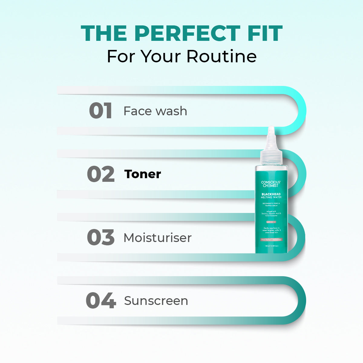 Blackhead Melting Water mini | Mini Sale