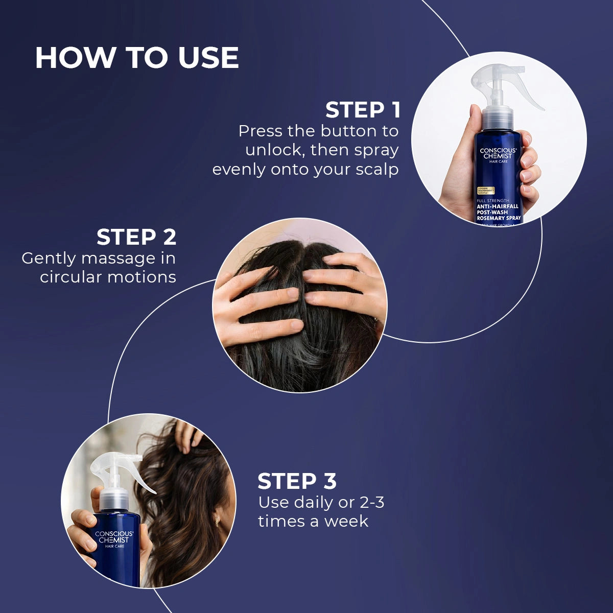 Anti-Hairfall Spray | 200 ml