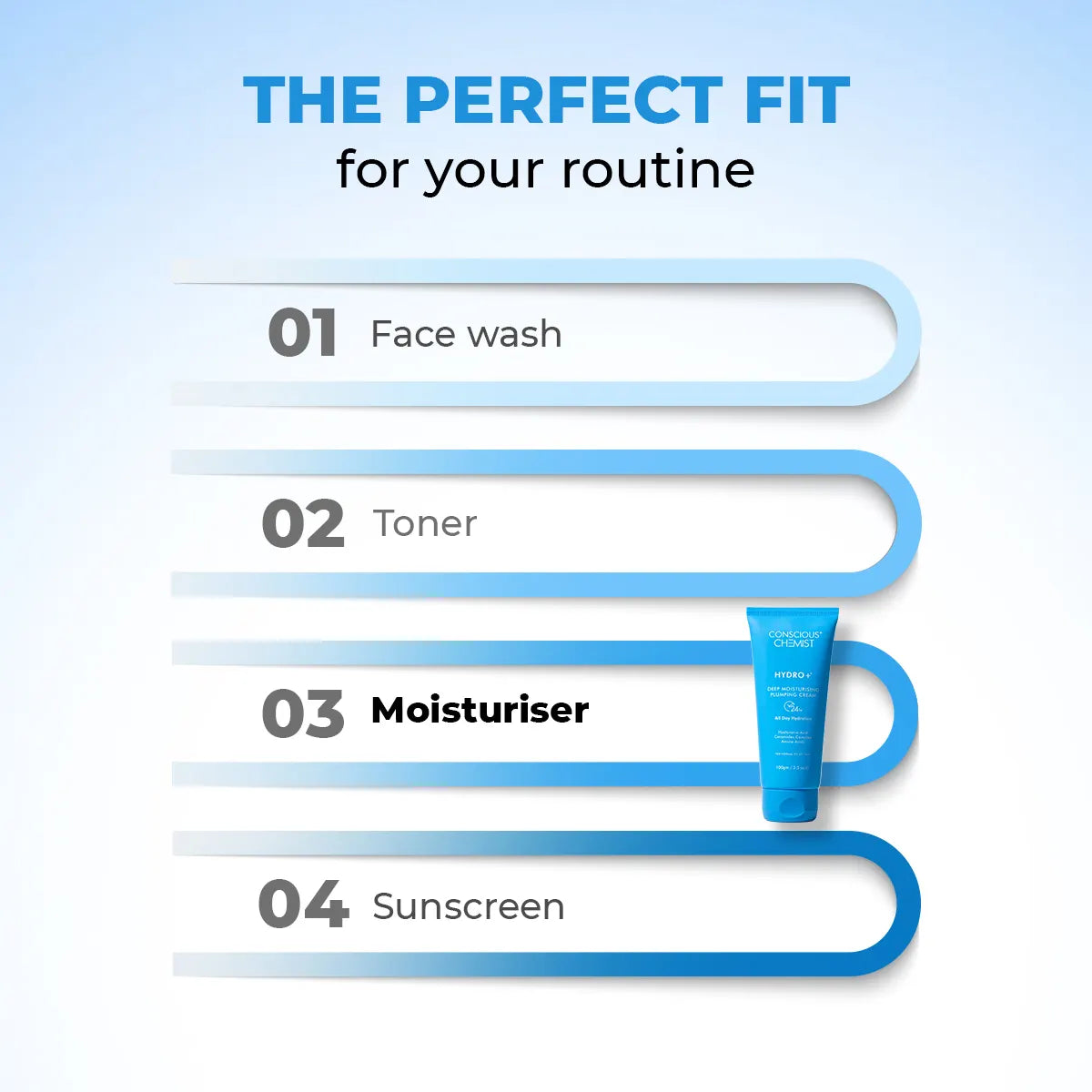 Hydro+ Multi Hyaluronic Acid Moisturiser | 100 gm