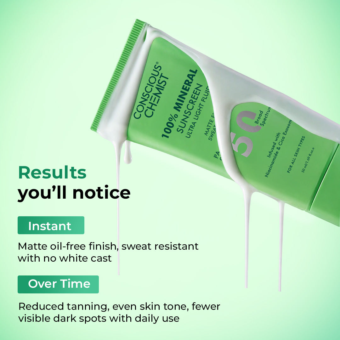 100% Mineral Sunscreen SPF 50 PA++++ | CK