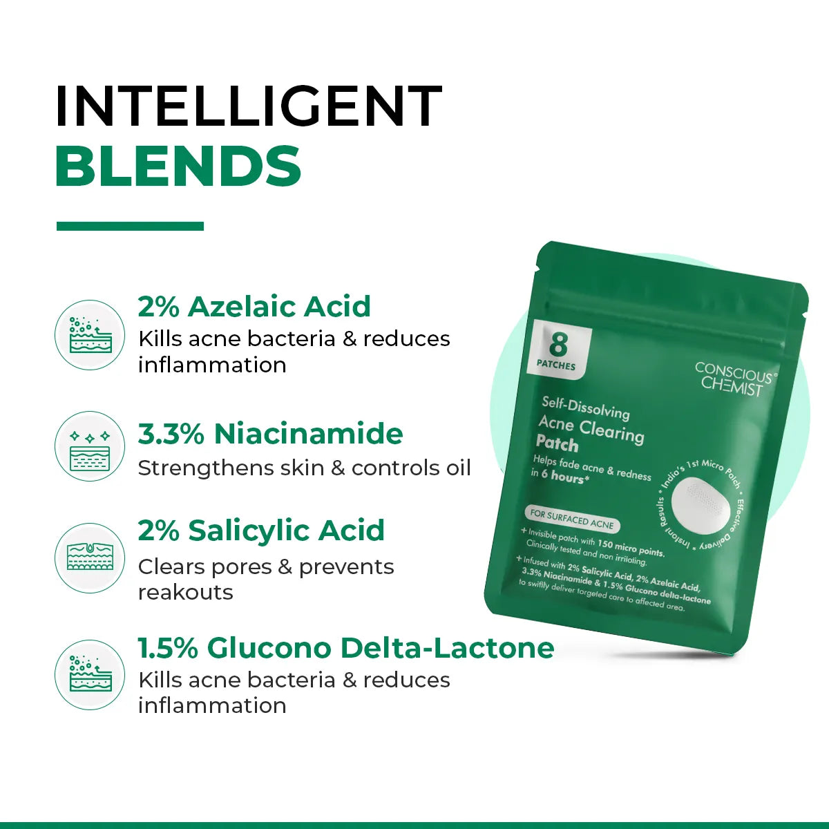 Self Dissolving Microneedle Acne Patches | 8 Patches | CK