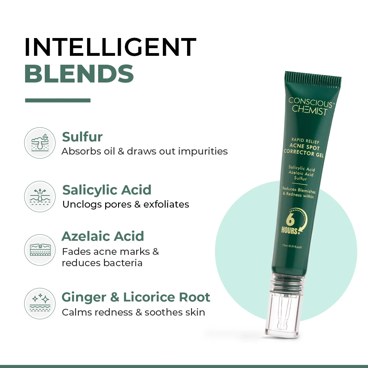 Acne Spot Corrector Gel | 15 ml