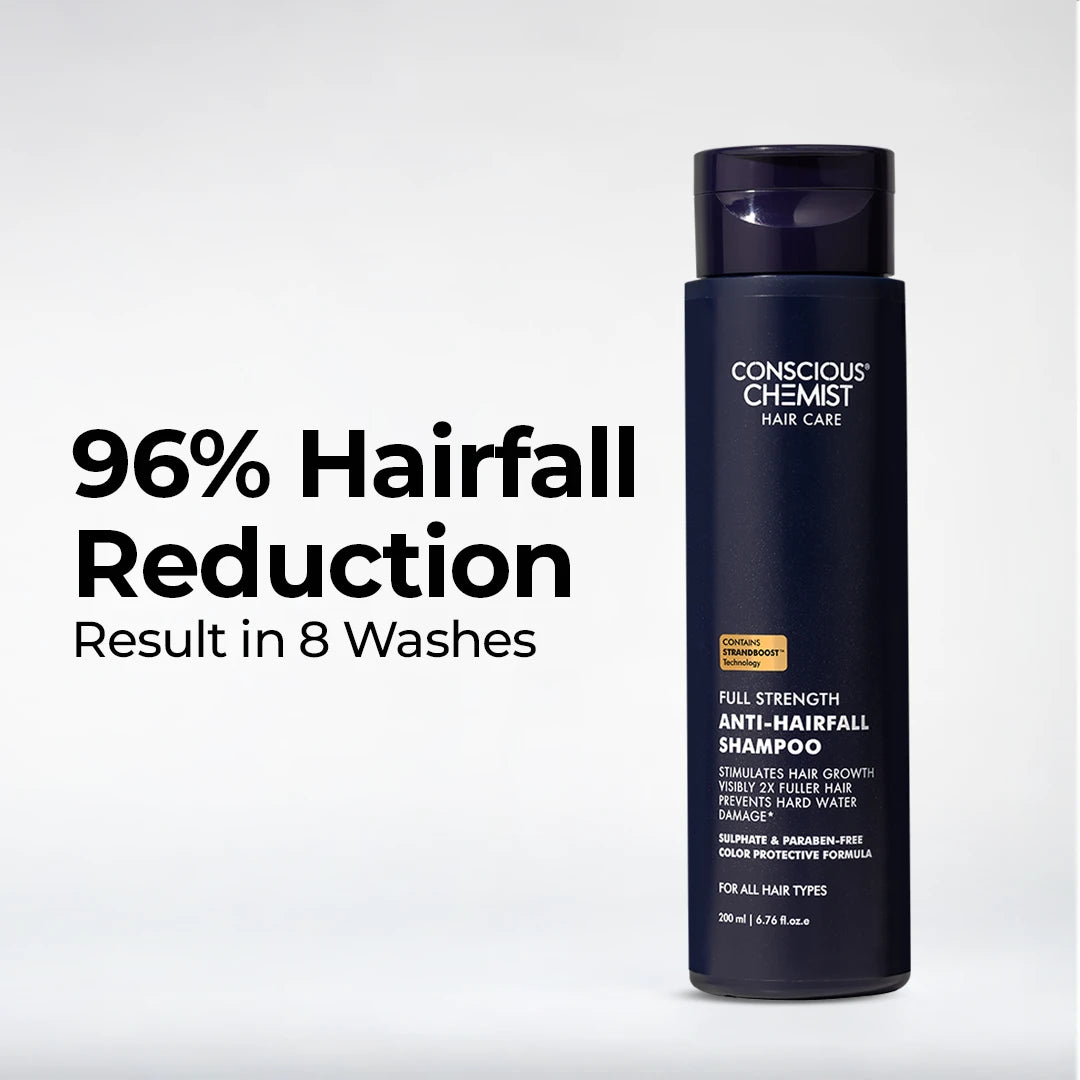 Anti-Hairfall Shampoo | Super Saver Sale