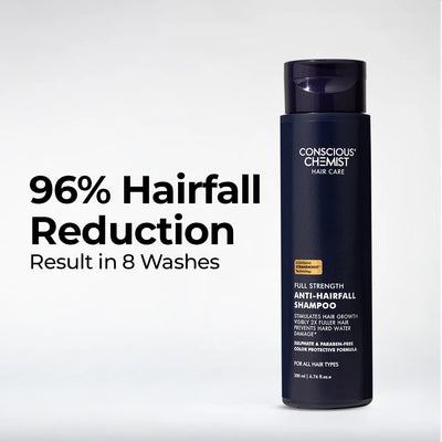 Anti-Hairfall Shampoo | Haircare