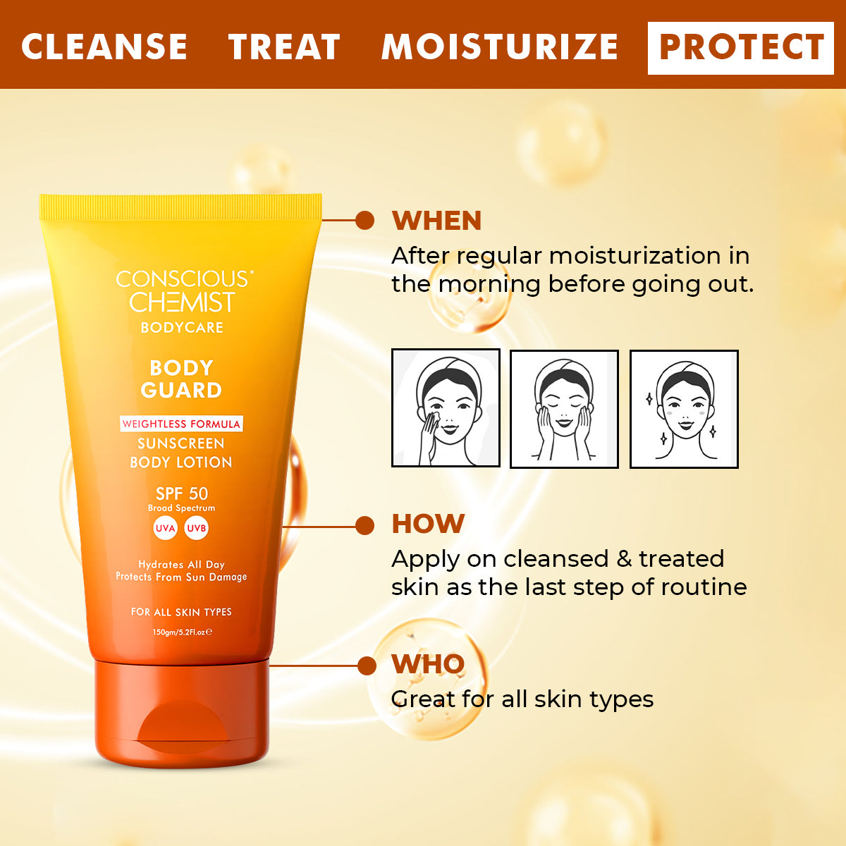 Sunscreen Body Lotion | SPF 50 PA++++ | Broad Spectrum Protection | 150 gm