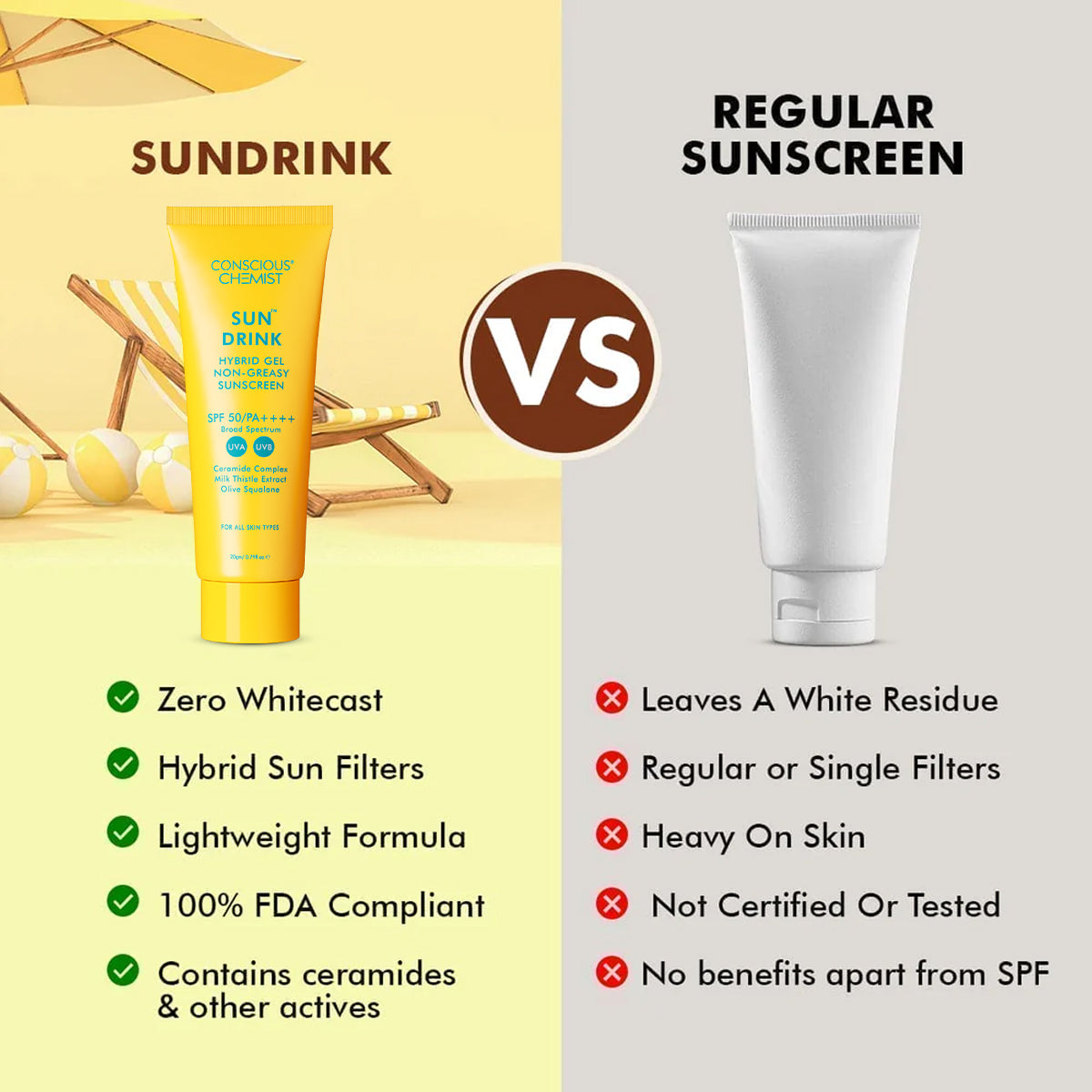Pack Of 3 | Mini Sundrink Sunscreen