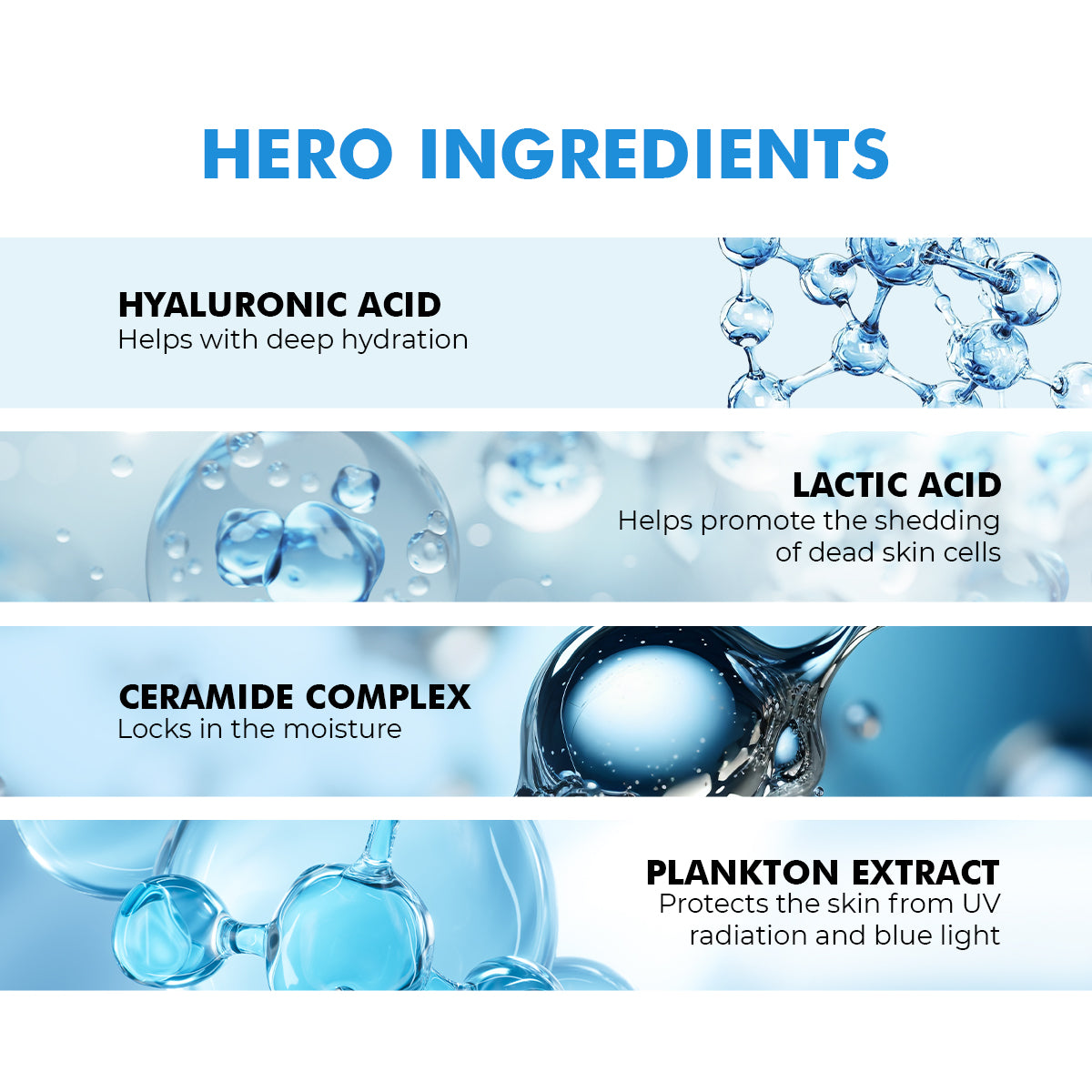 Hydro+ Hydrating & Plumping Serum | 1% Multi-Molecular Hyaluronic Acid | 30 ml | HP Offers