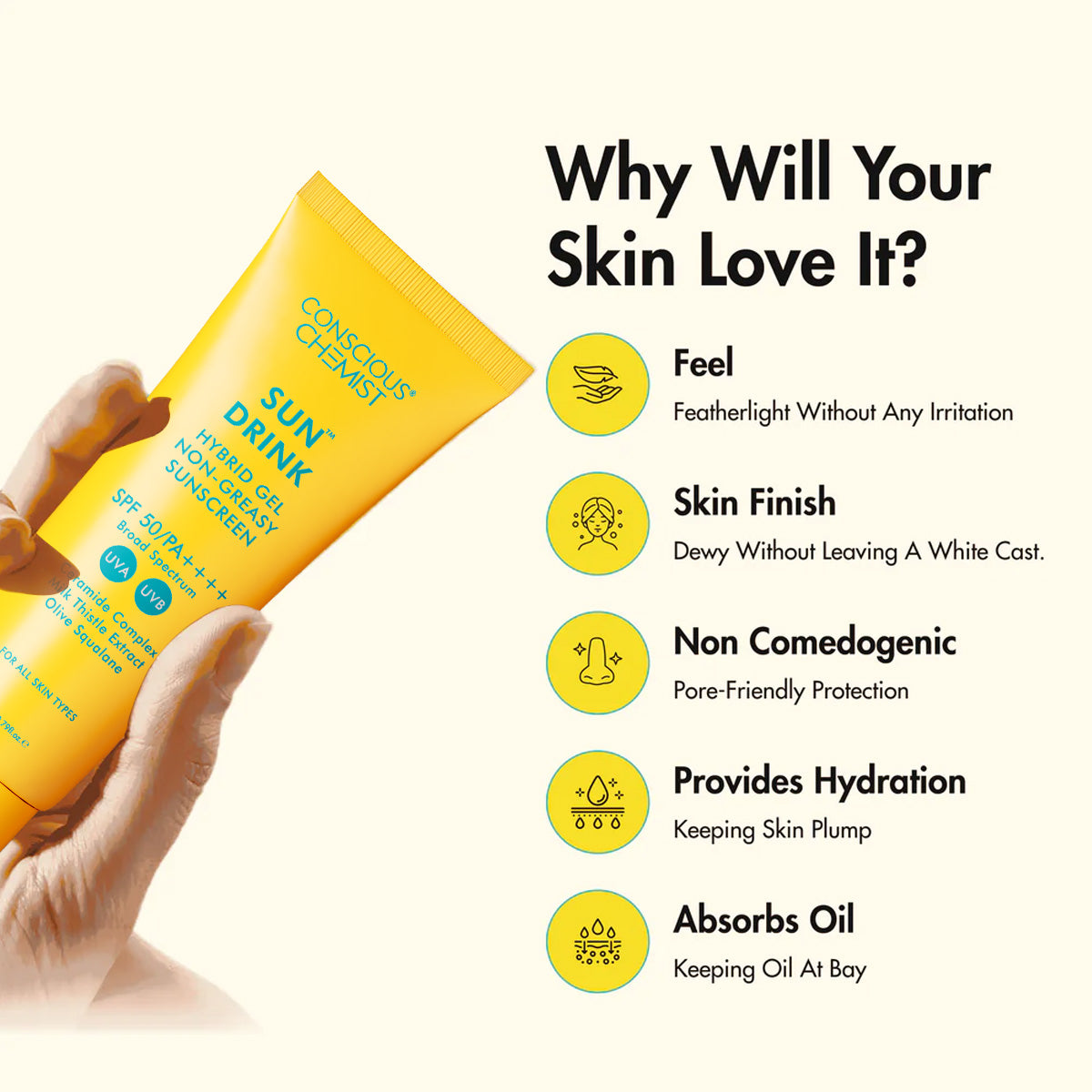 Pack Of 3 | Mini Sundrink Sunscreen