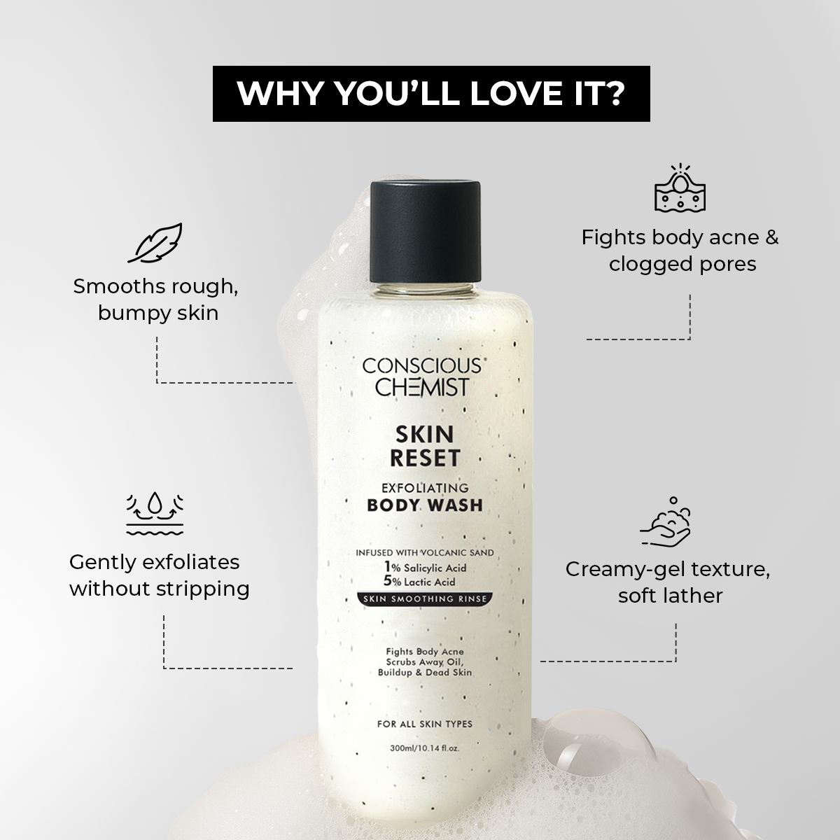 Skin Reset Exfoliating Bodywash | 300 ml