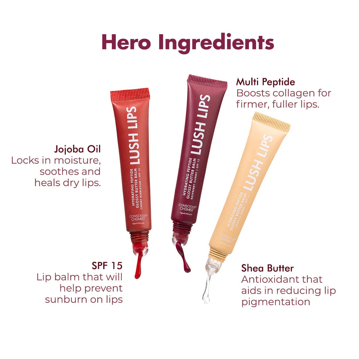 Glossy Peptide Lip Balm | 12 Hrs. Hydration | Pack Of Three | 3 x 15 gm | Special Deal