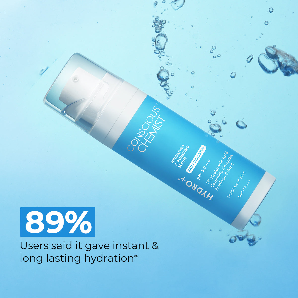 Hydro+ Hydrating & Plumping Serum | 1% Multi-Molecular Hyaluronic Acid | 30 ml | Special Offers