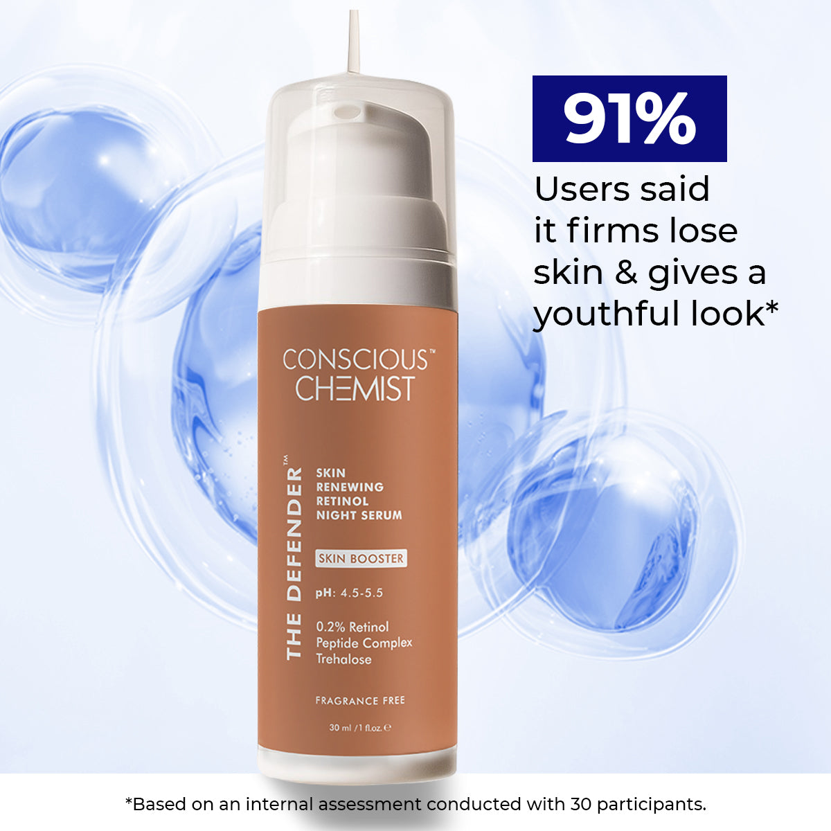 Defender Anti-Ageing Retinol Night Serum | 30 ml