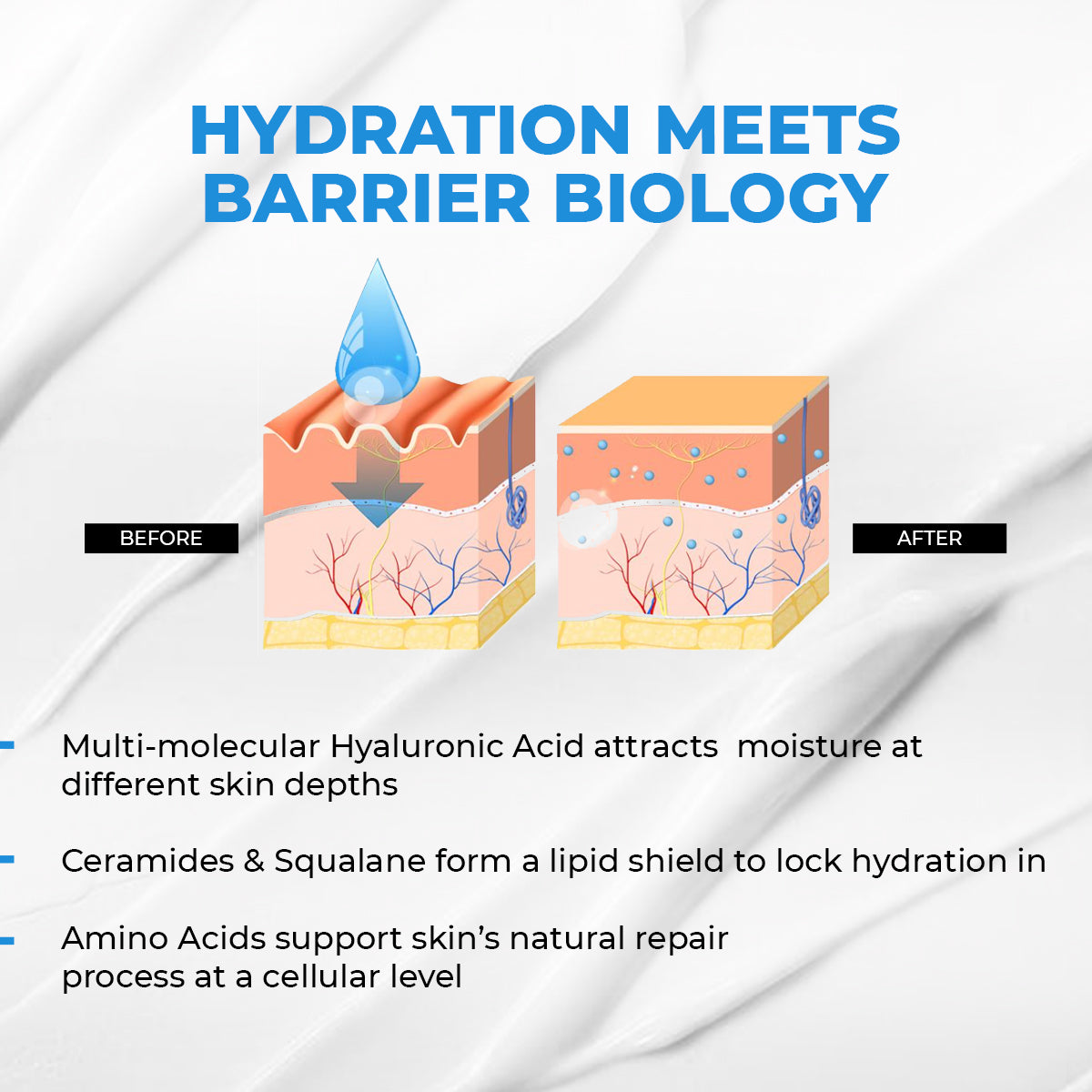 Hydro+ Multi Hyaluronic Acid Moisturiser | 100 gm