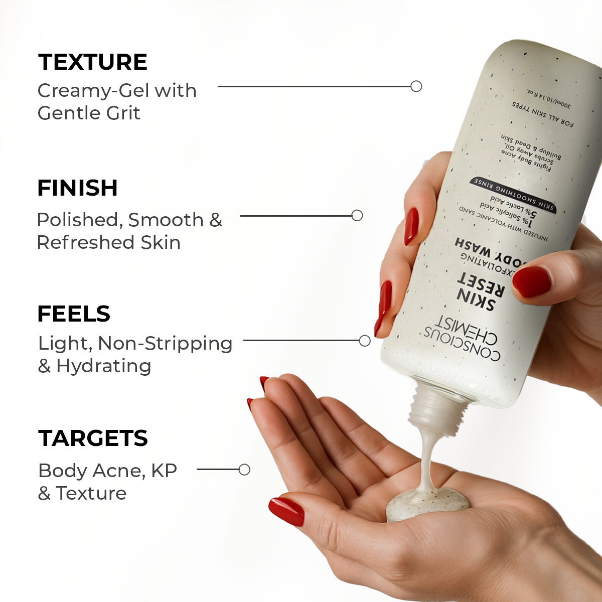 Skin Reset Exfoliating Bodywash | 300 ml
