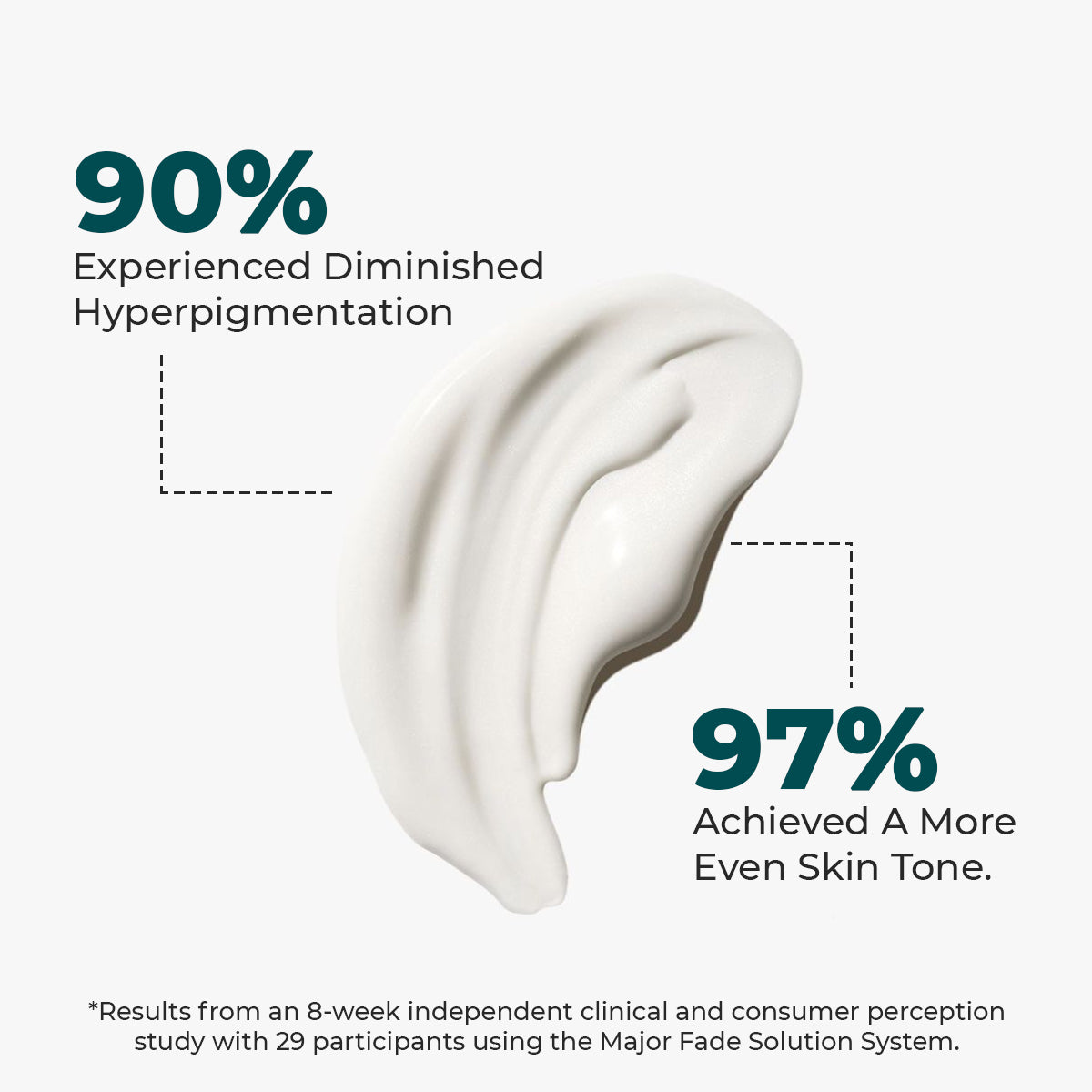 Trubiom Dark Spot Corrector Gel Cream | 50 gms | Special Offer