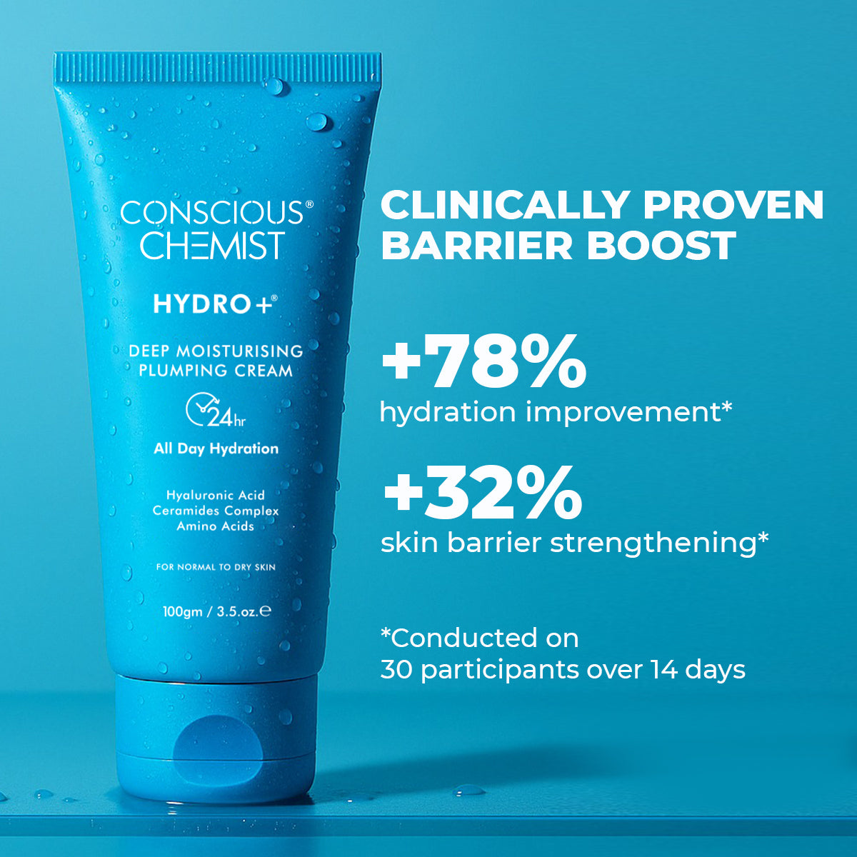 Multi-Hyaluronic Acid Moisturizer | Intense Hydration For 24 Hours | 100 gm