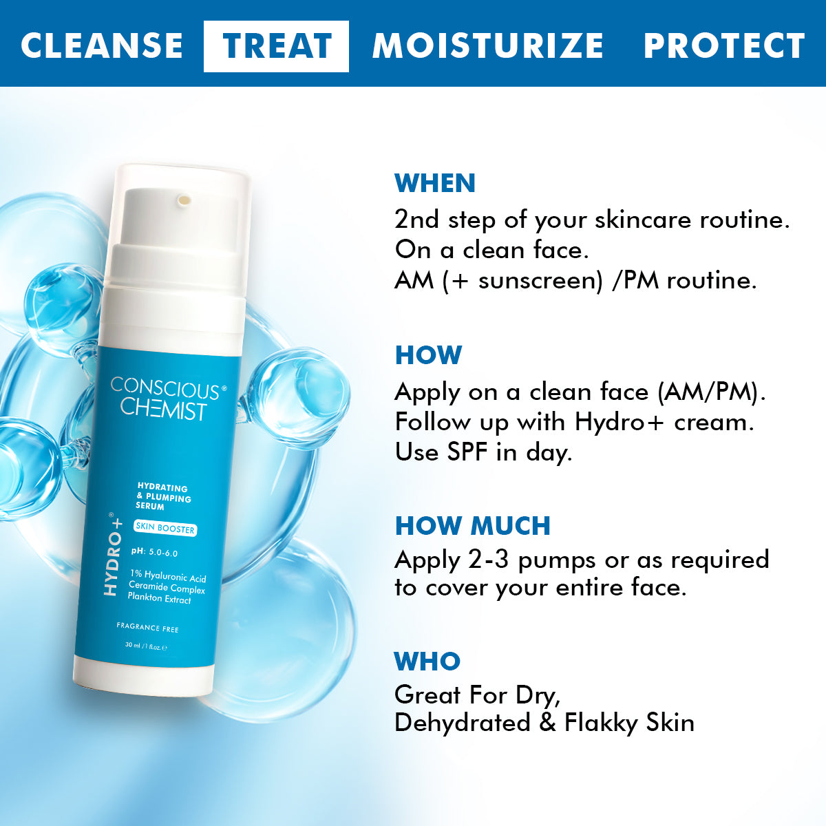 Hydro+ Hydrating & Plumping Serum | 1% Multi-Molecular Hyaluronic Acid | 30 ml