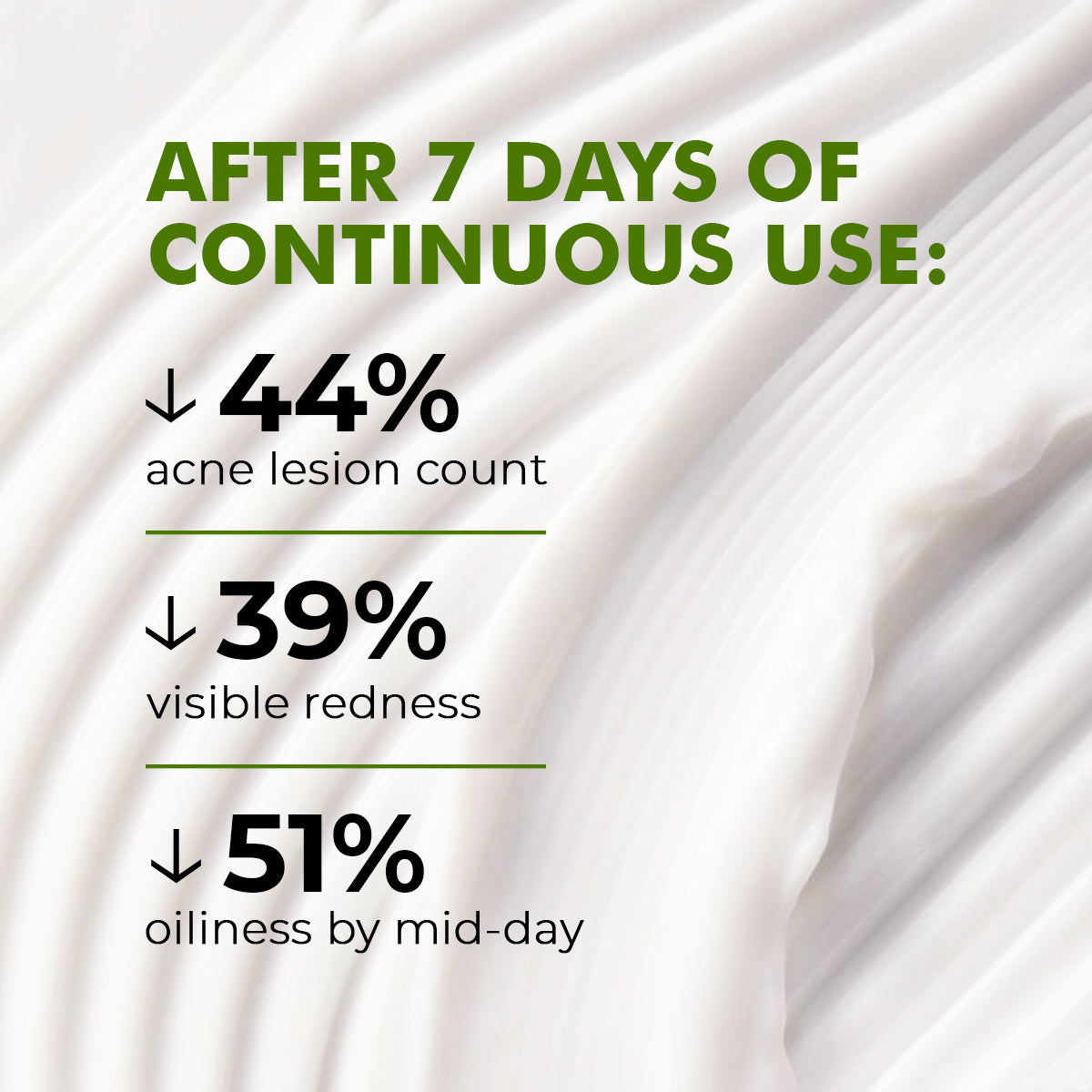 Flashfix Acne Control Oil - Free Gel Cream