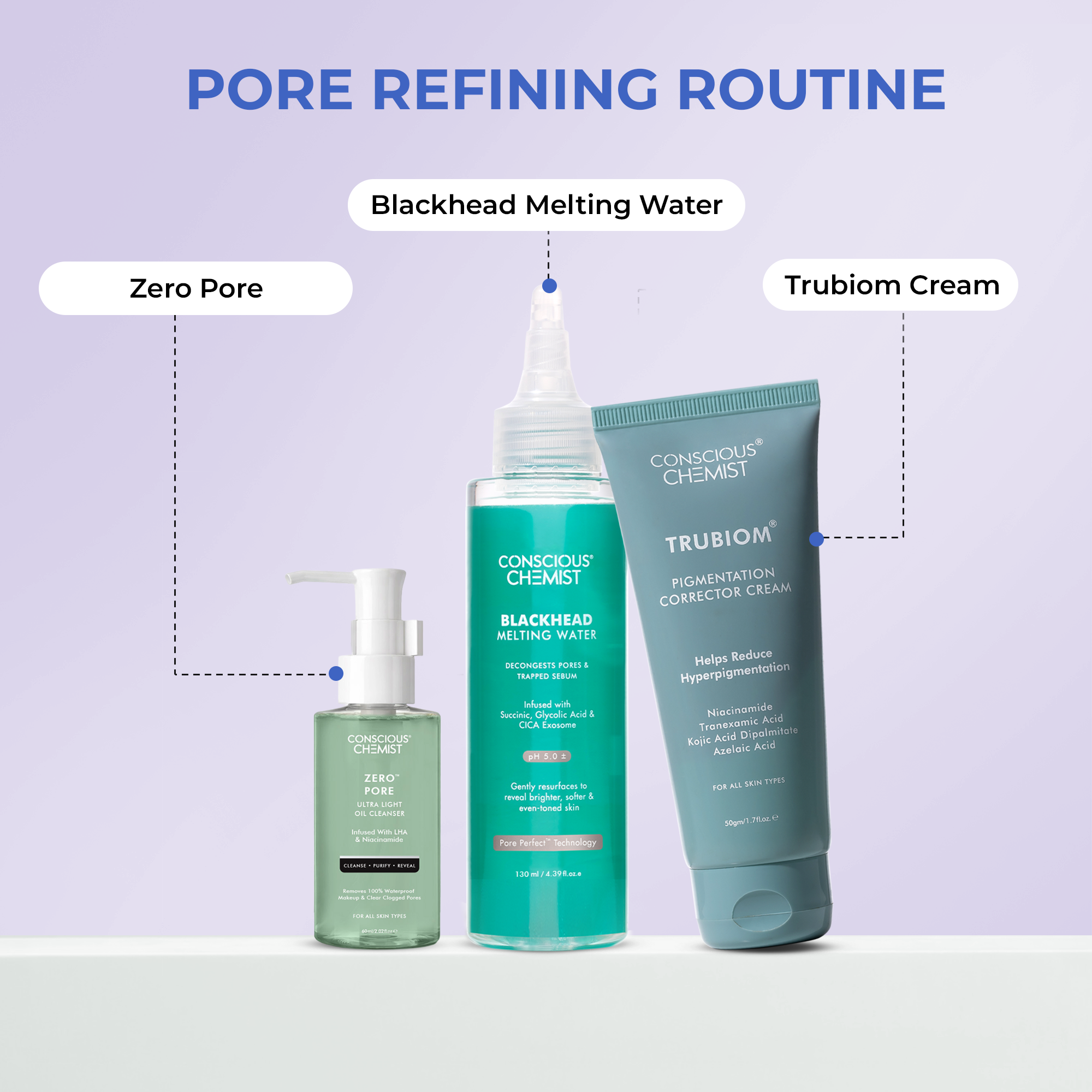 Pore Clearing & Dark Spot Trio | Oil Cleanser, Blackhead Treatment & Pigmentation Cream| Combo