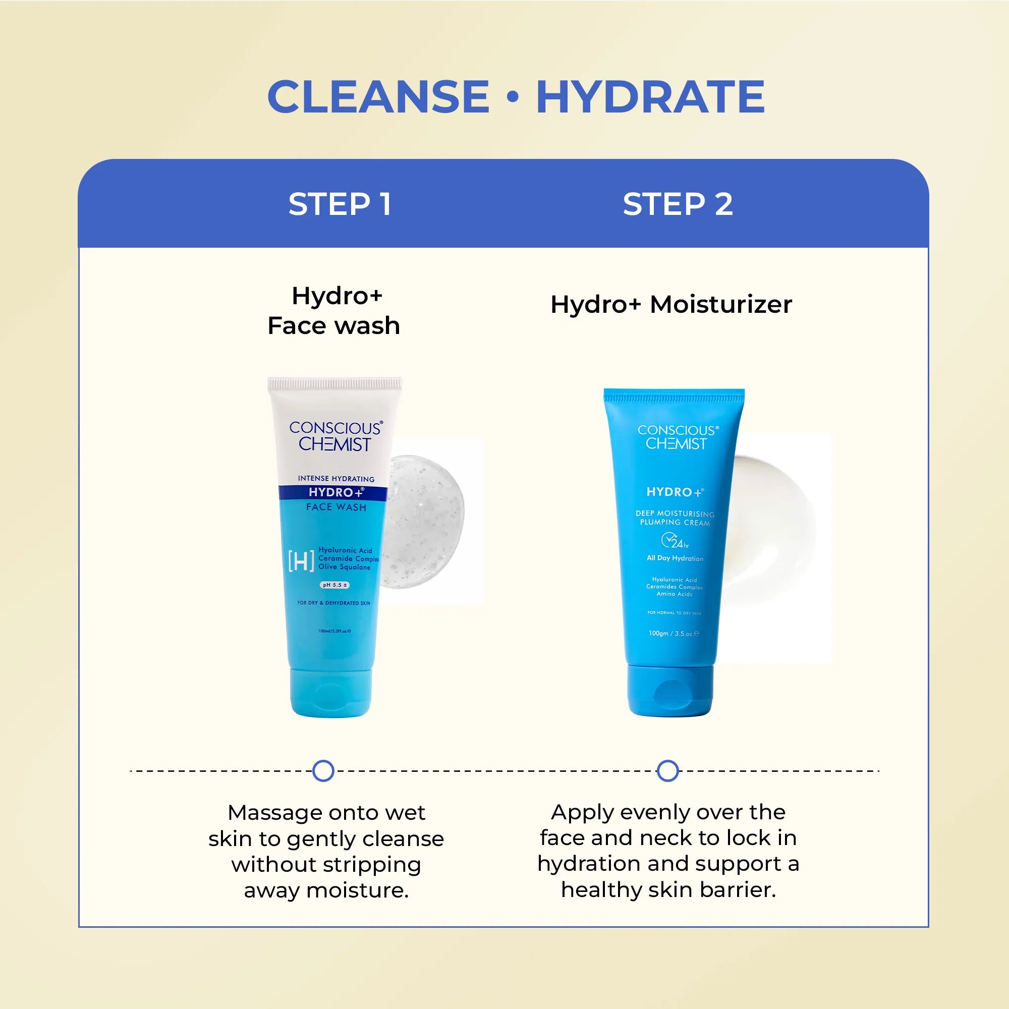 Hydration & Barrier Duo | Hydro+ Face Wash & Moisturizer | Combo