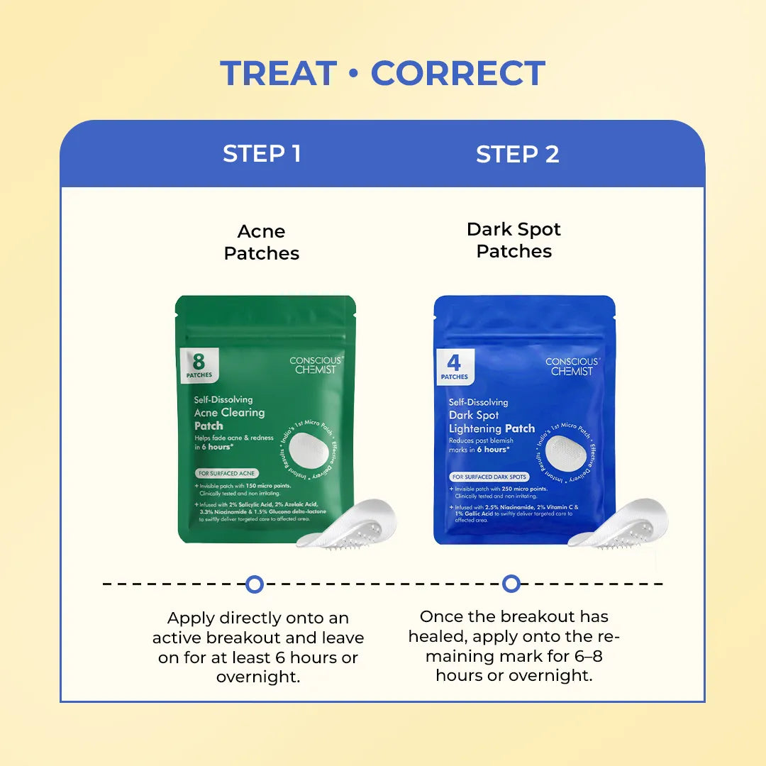Spot Correction Duo | Microneedle Dark Spot Patch & Acne Patch