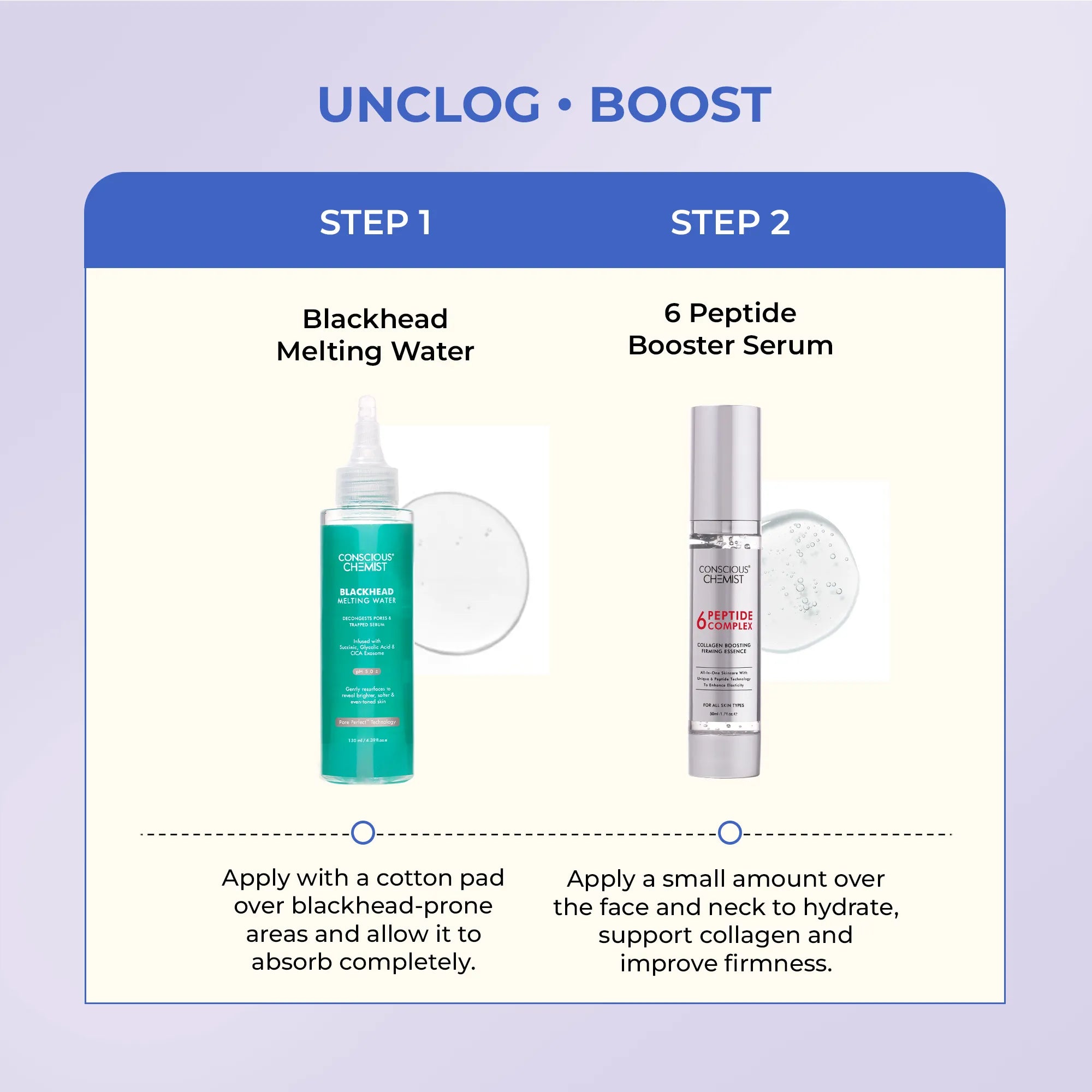 Smooth & Firm Duo | Blackhead Melting Water & 6 Peptide Serum | Combo