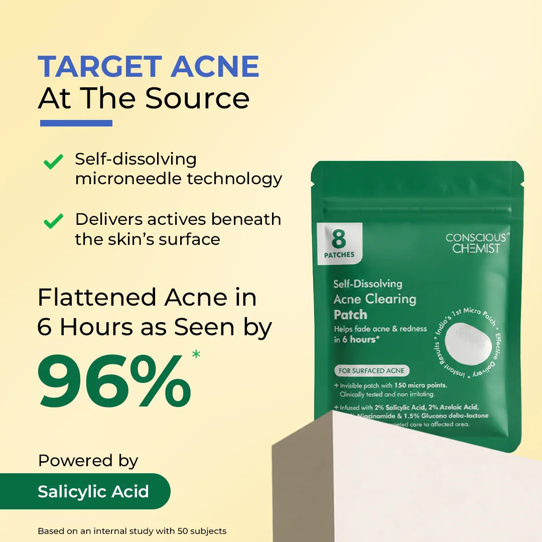 Acne Rescue Duo | Microneedle Acne Patch & Acne Spot Corrector Gel | Combo