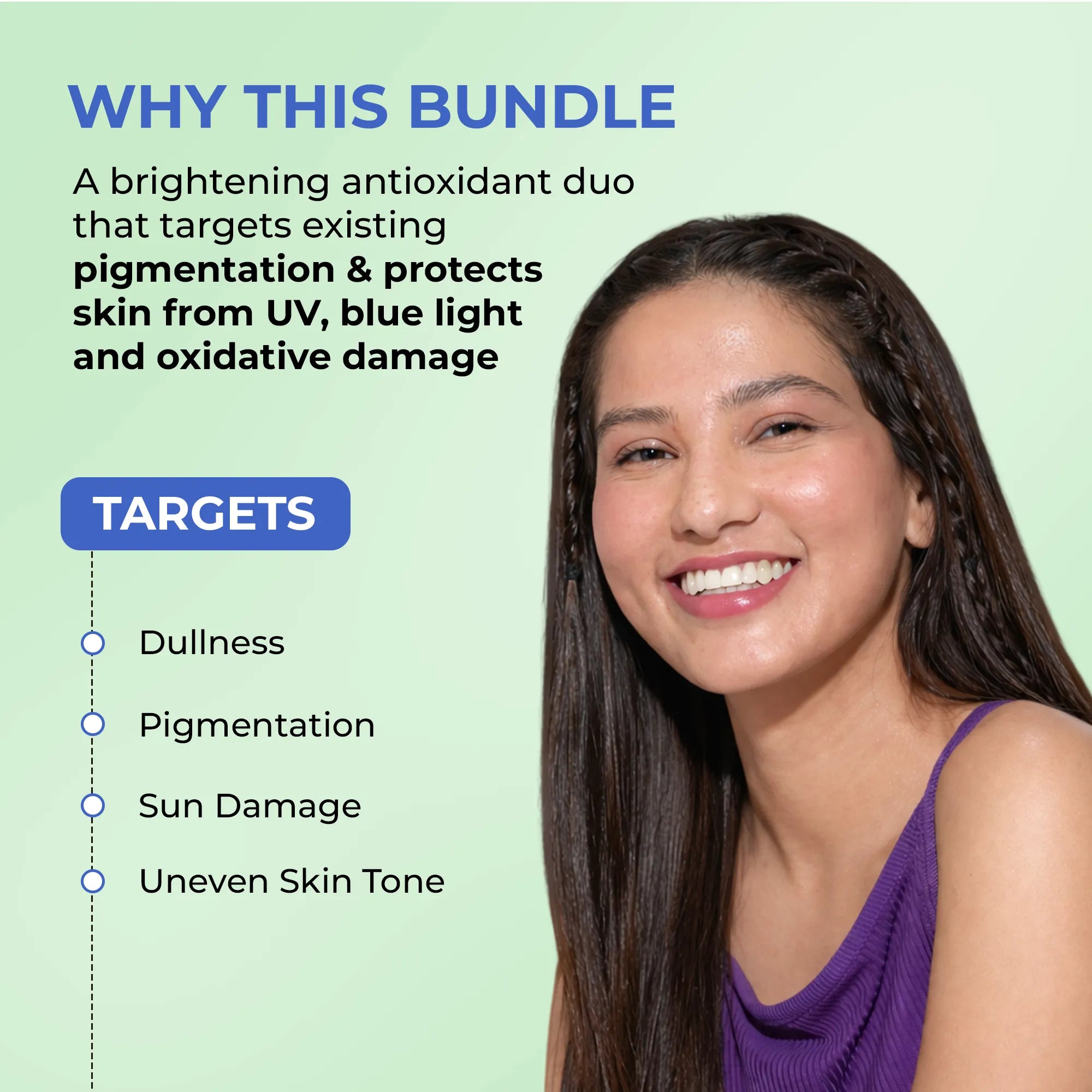 Antioxidant Brightening Duo | 5 Antioxidant Serum & Berry Bright Sunscreen | Combo