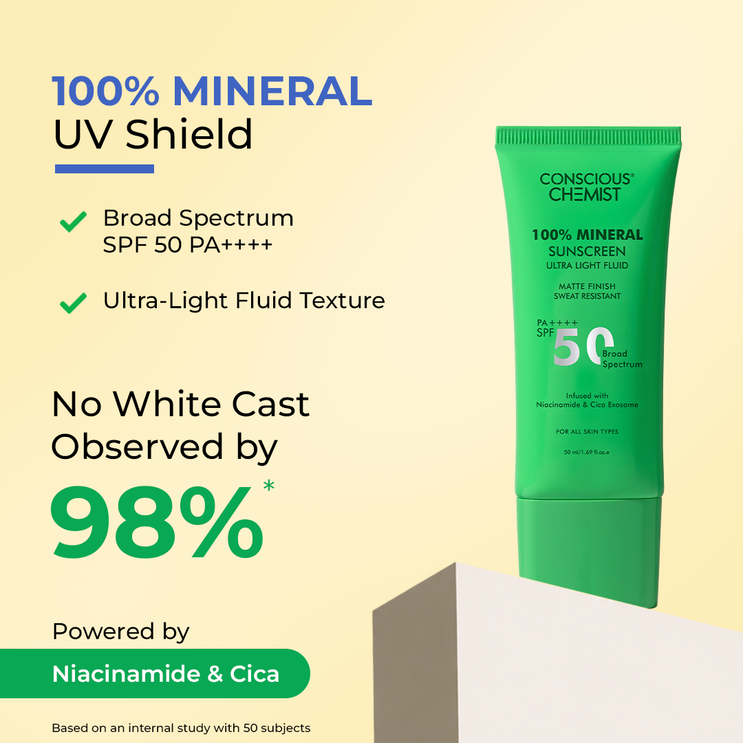 Sweat Acne Rescue Kit | Combo