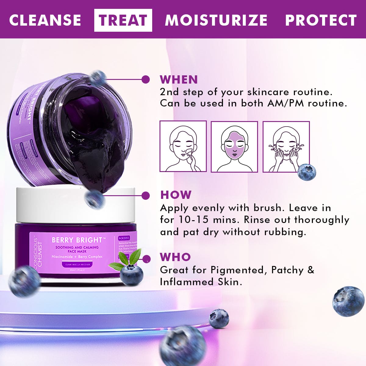 Berry Bright Niacinamide Face Mask | 50 gms