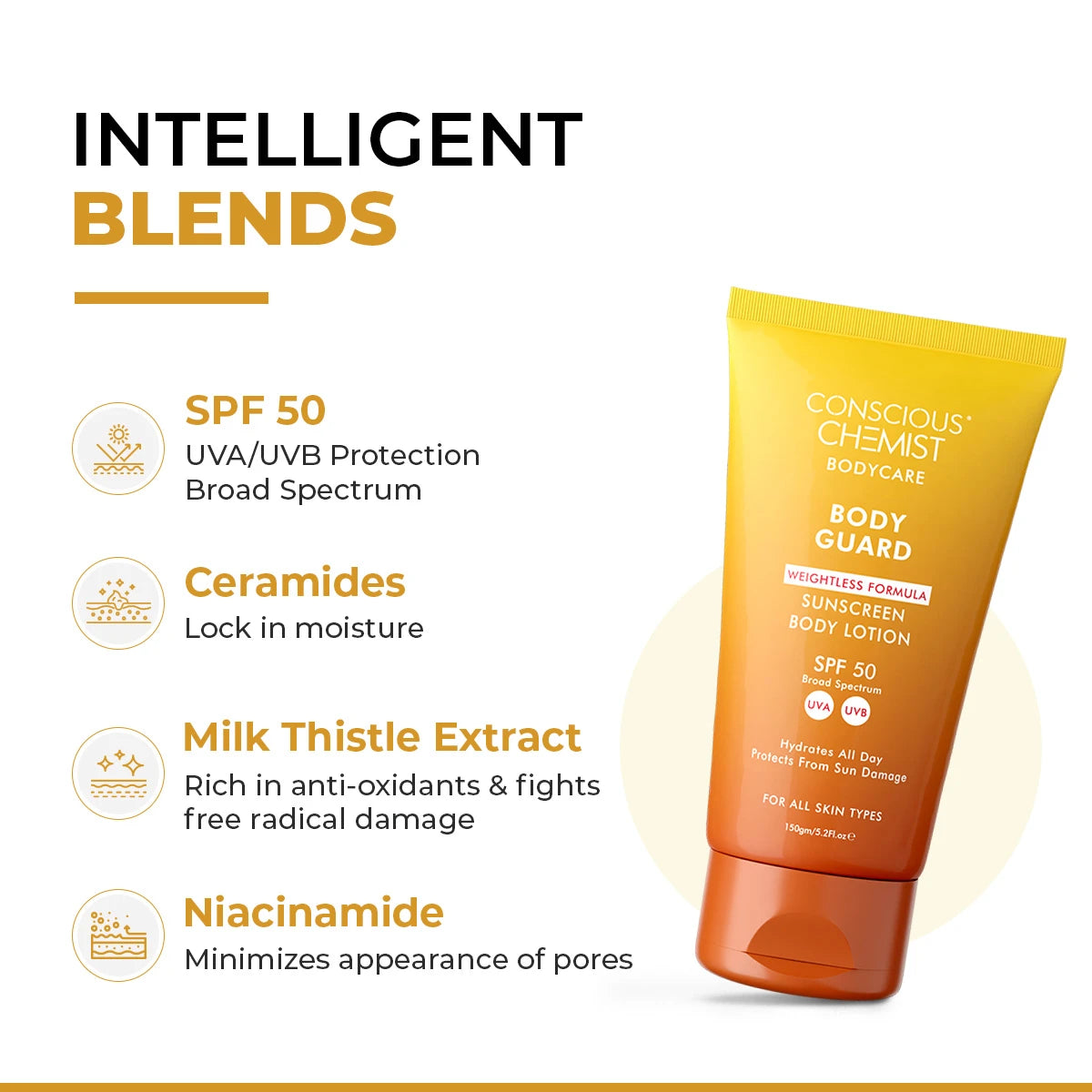 Sunscreen Body Lotion | SPF 50 PA++++ | 150 gm | AF