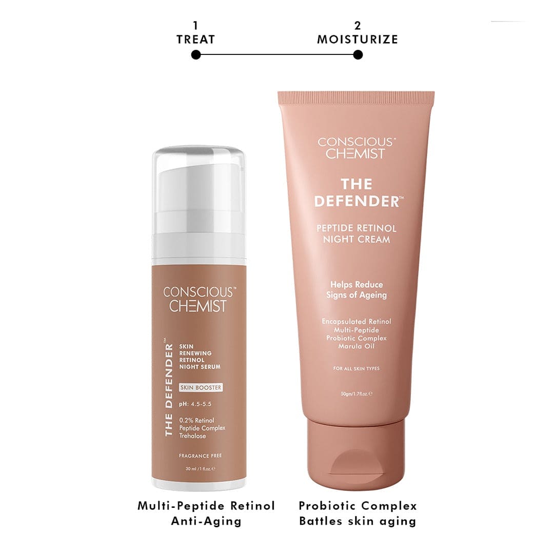 Anti Ageing Defence & Repair | Time - Release Retinol & Multi-Peptides