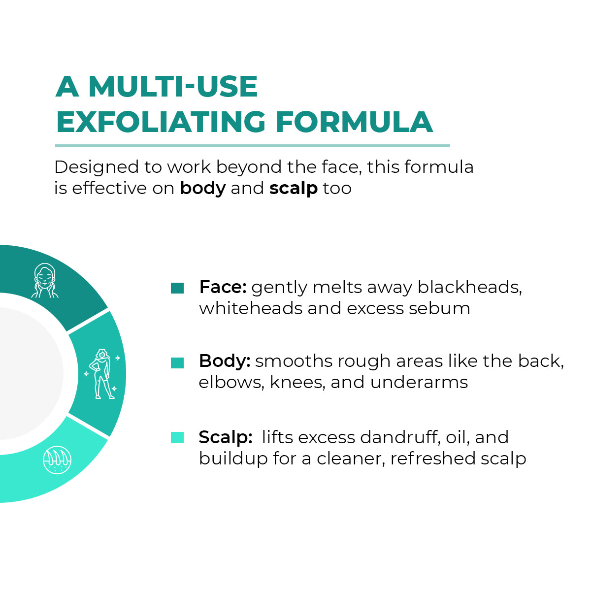 Blackhead Melting Water | 130 ml | Special Offer