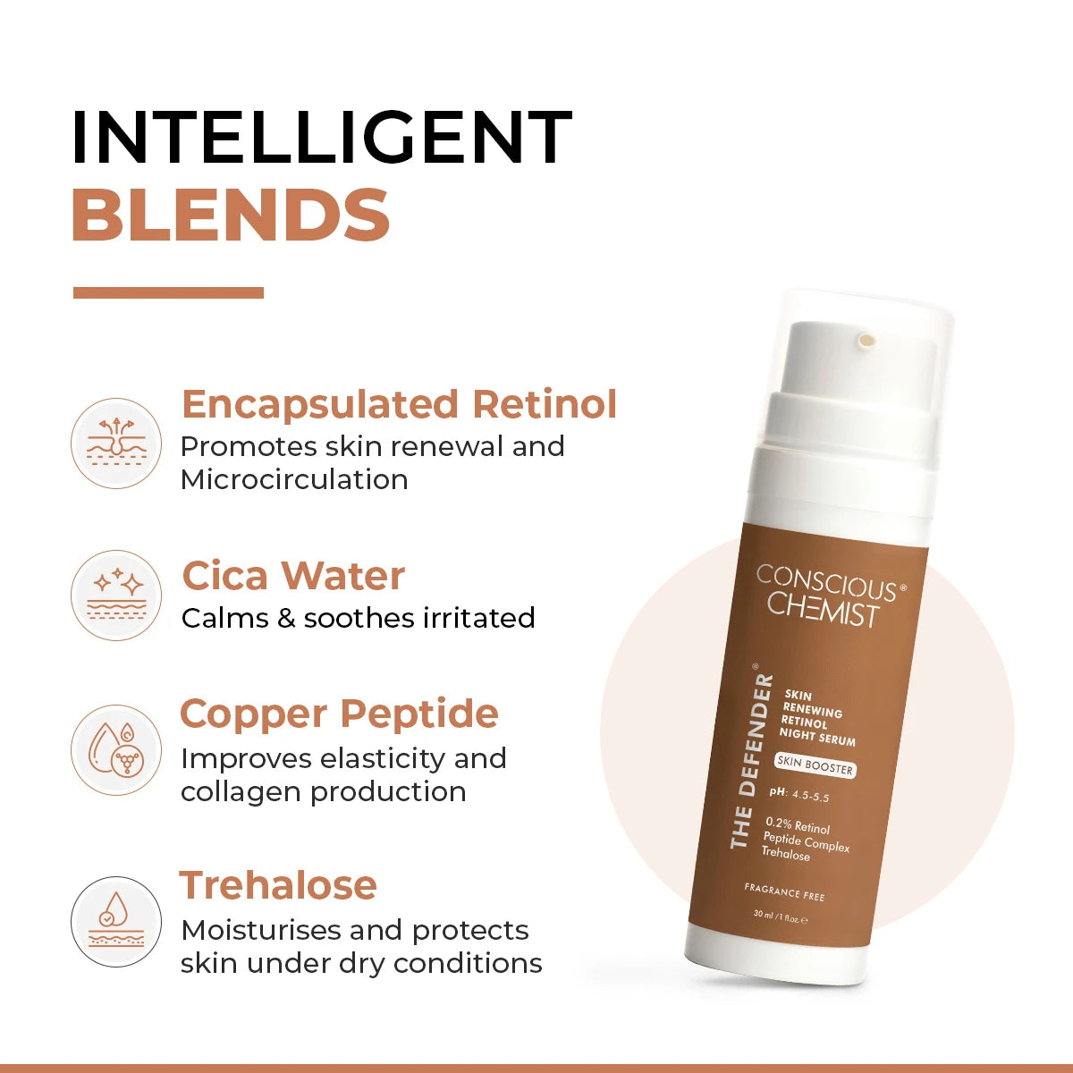 Defender Anti-Ageing Retinol Night Serum | 30 ml