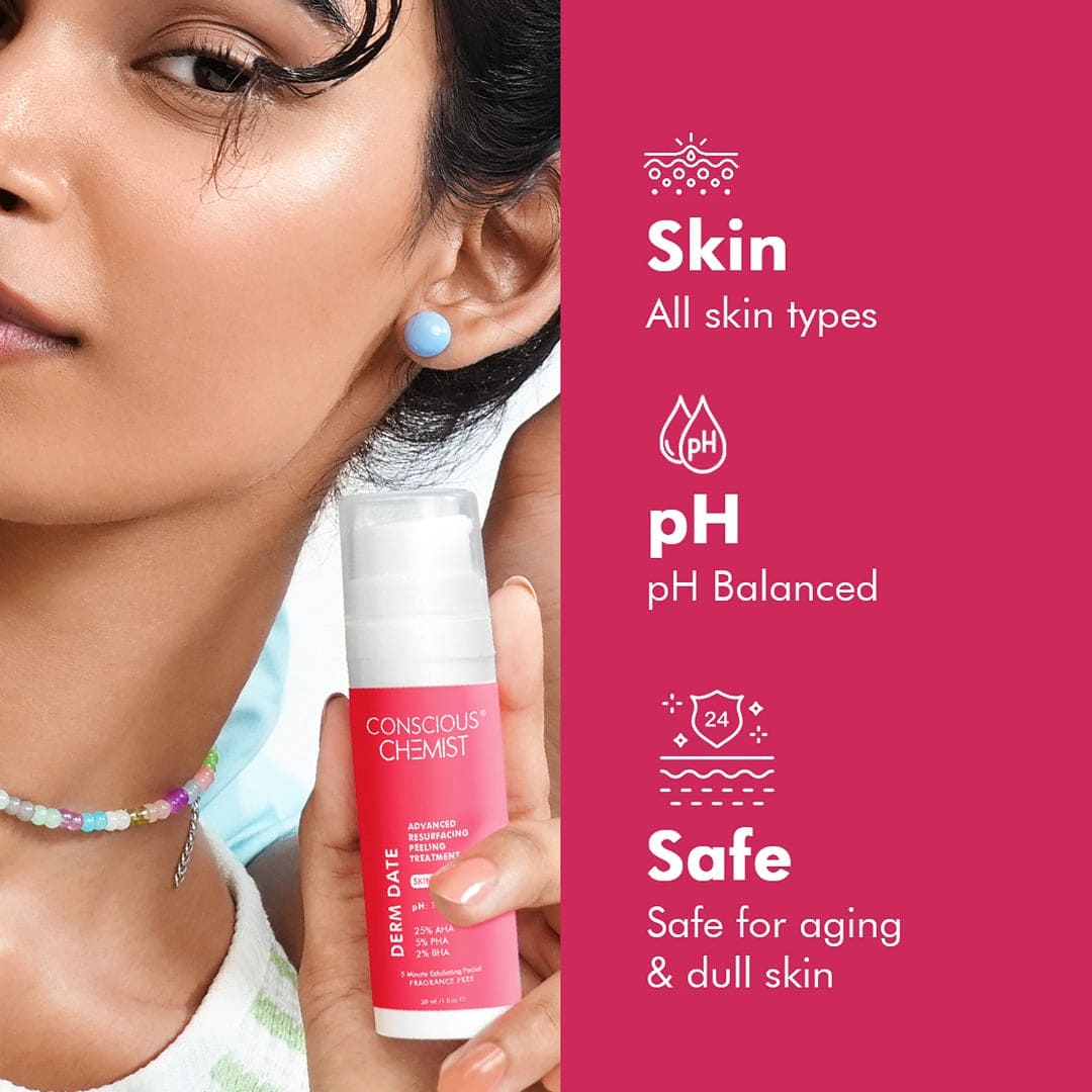 Resurfacing Treatment Serum | 25% AHA 5% PHA & 2% BHA | 30 ml