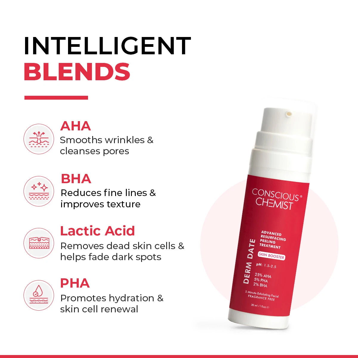 Derm Date Resurfacing Chemical Peel Treatment Serum | 30 ml | Special Offers