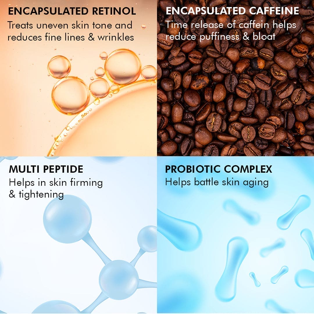 Eye Treatment Serum | Treats Dark Circles & Fine Lines | 15 ml