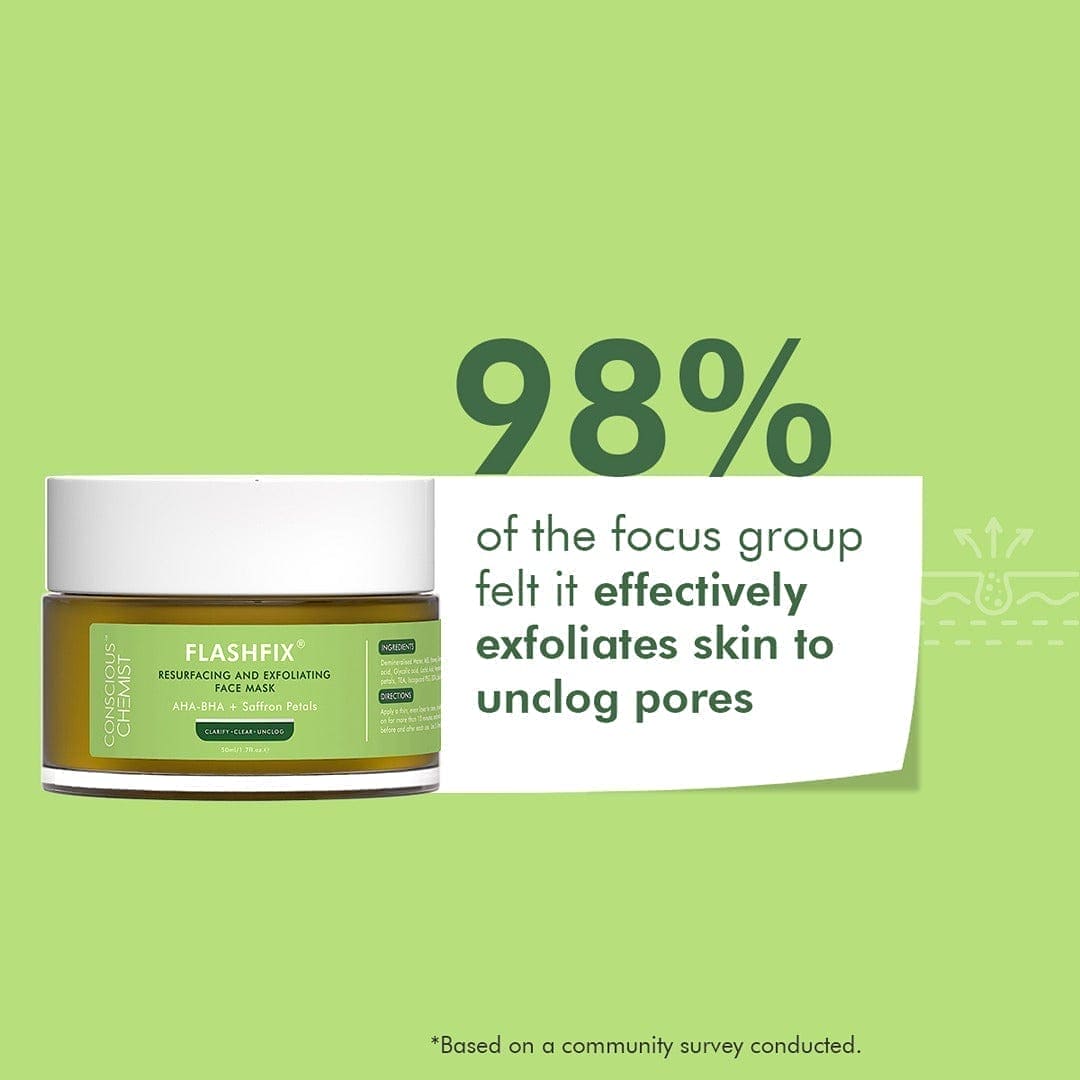 Exfoliating & De-Tan Face Mask | AHA, BHA & Saffron Petal | 50 ml