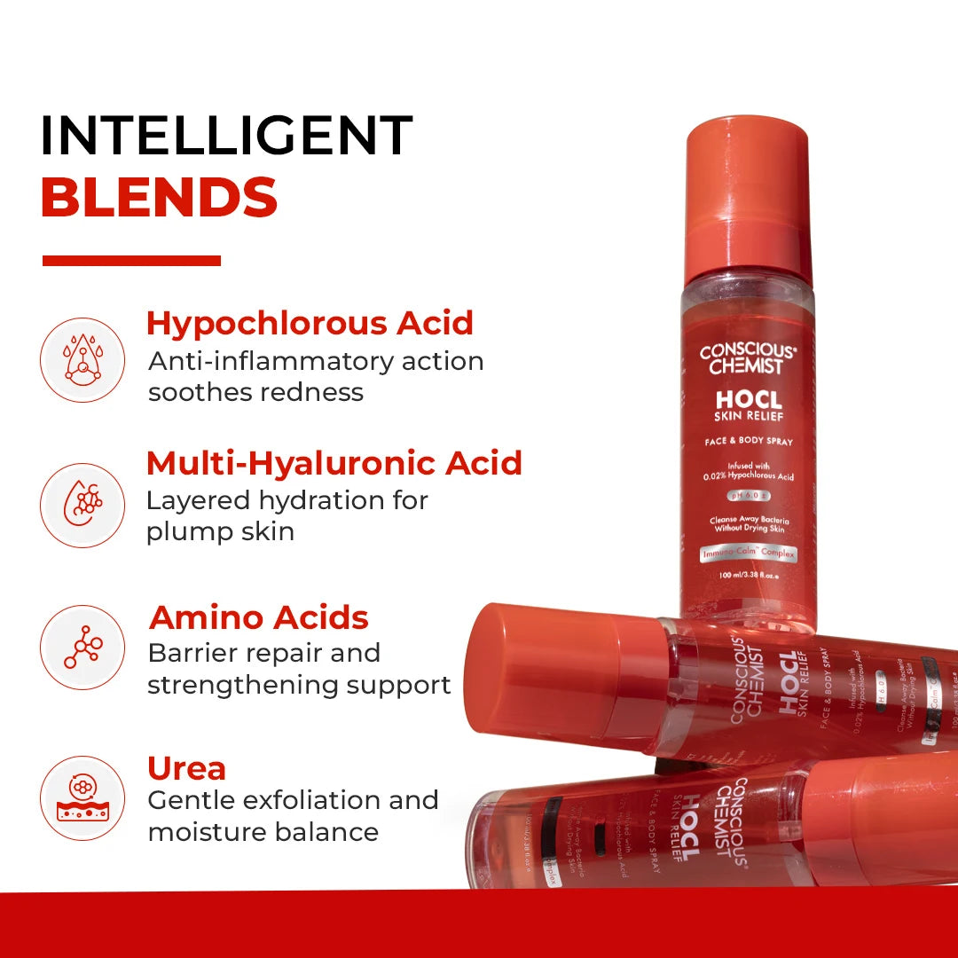 HOCL Daily Spray | Fights Body Odour, Acne & Irritation | AF