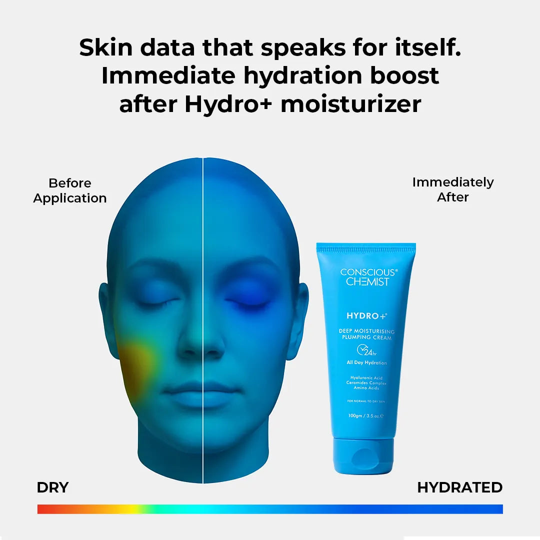 Hydro+ Multi Hyaluronic Acid Moisturiser | 100 gm