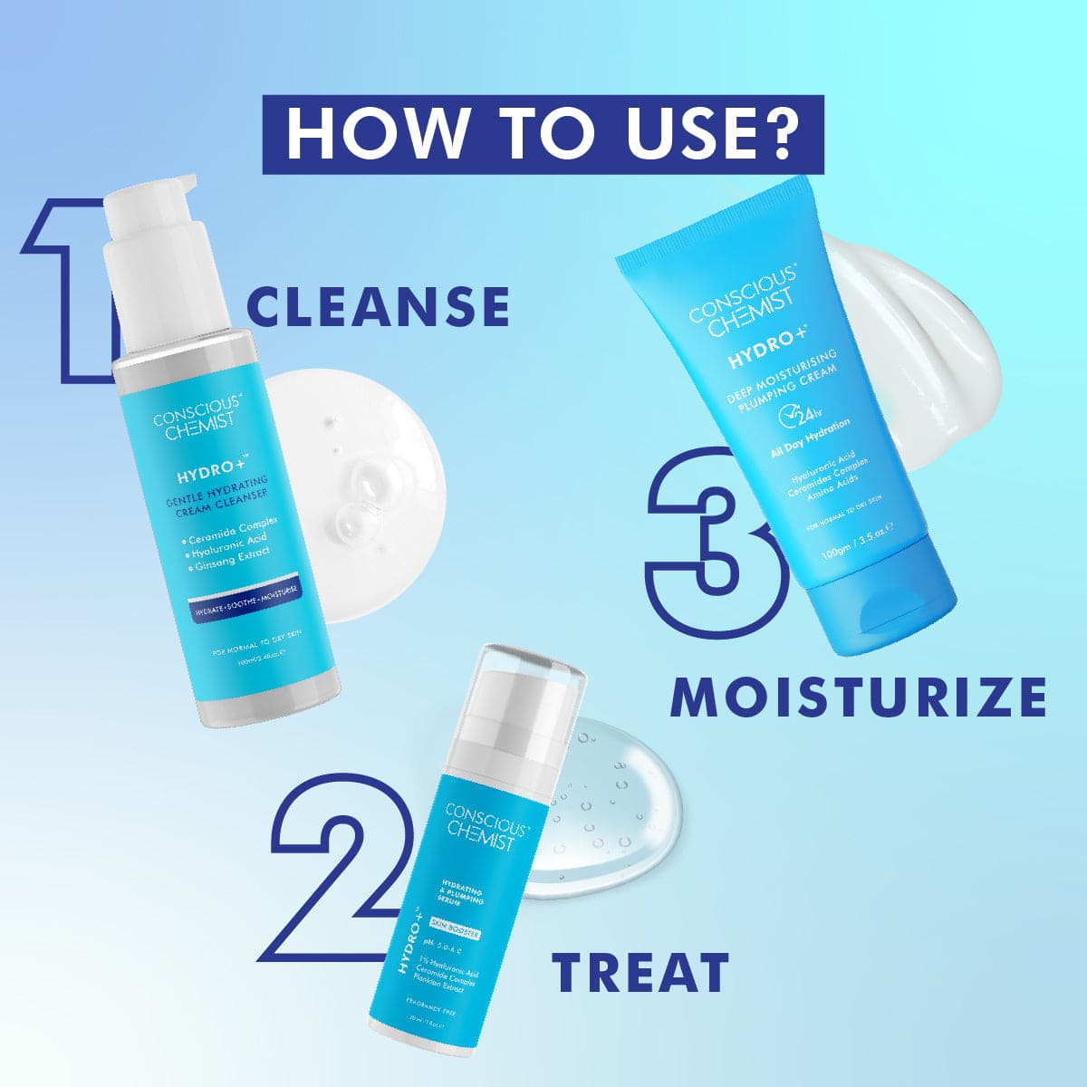 Intense Skin Hydration Gift Box