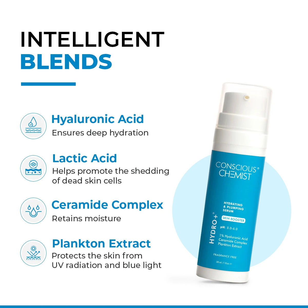 Hydro+ Hydrating & Plumping Serum | 1% Multi-Molecular Hyaluronic Acid | 30 ml | Special Offers
