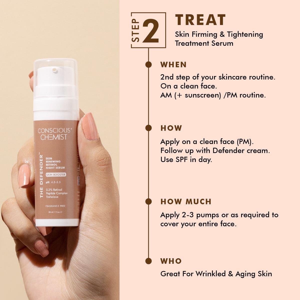 Retinol Anti-Aging Kit | Niacinmaide, Peptide & Retinol Powered