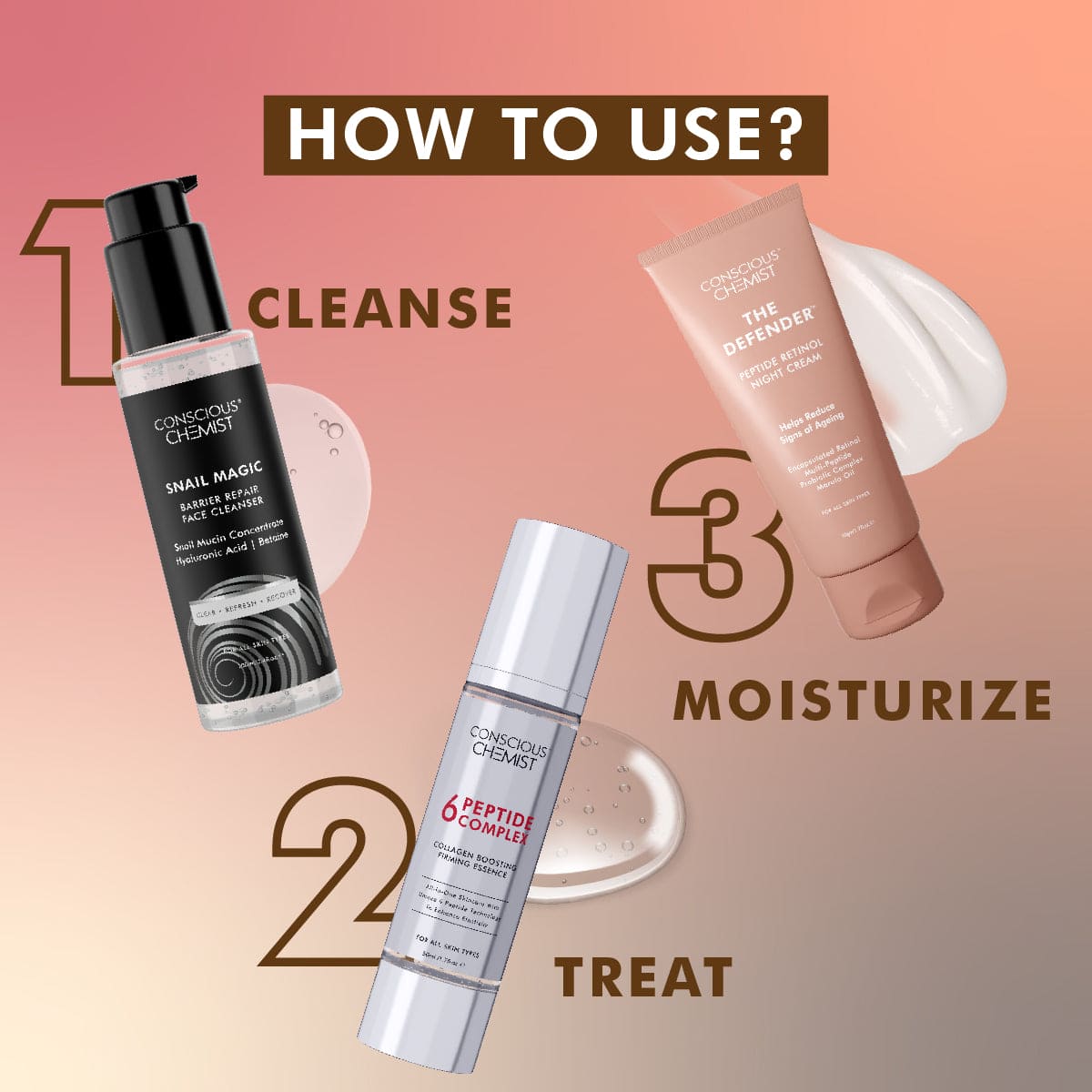 Luxury Night Skin Treatment Gift Set