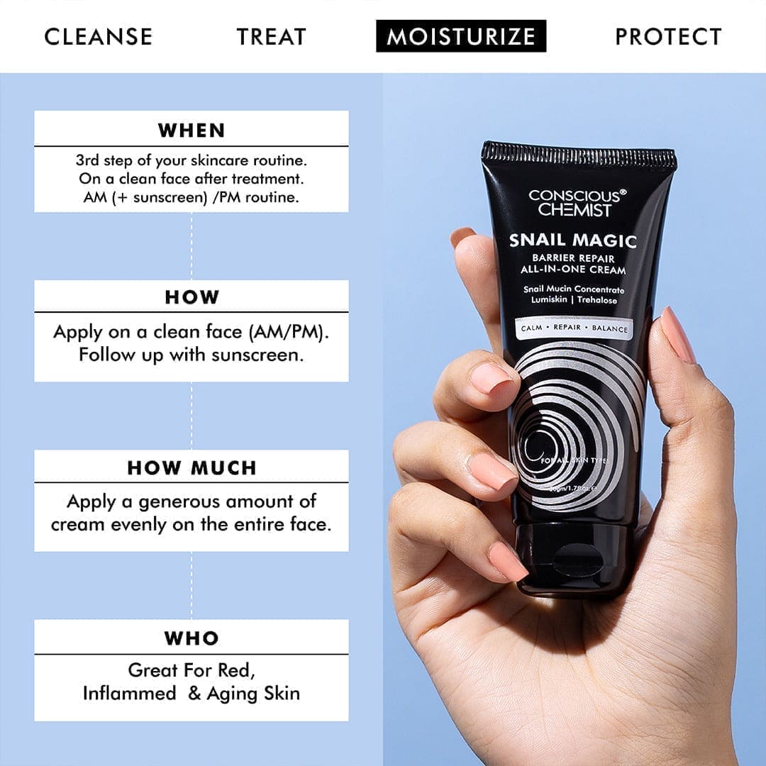 Snail Mucin Barrier Repair Moisturiser | 50 gms | Original Older PDP