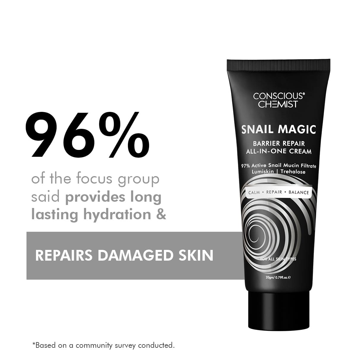 Snail Magic Cream Mini | 20 Gms | Mini Sale