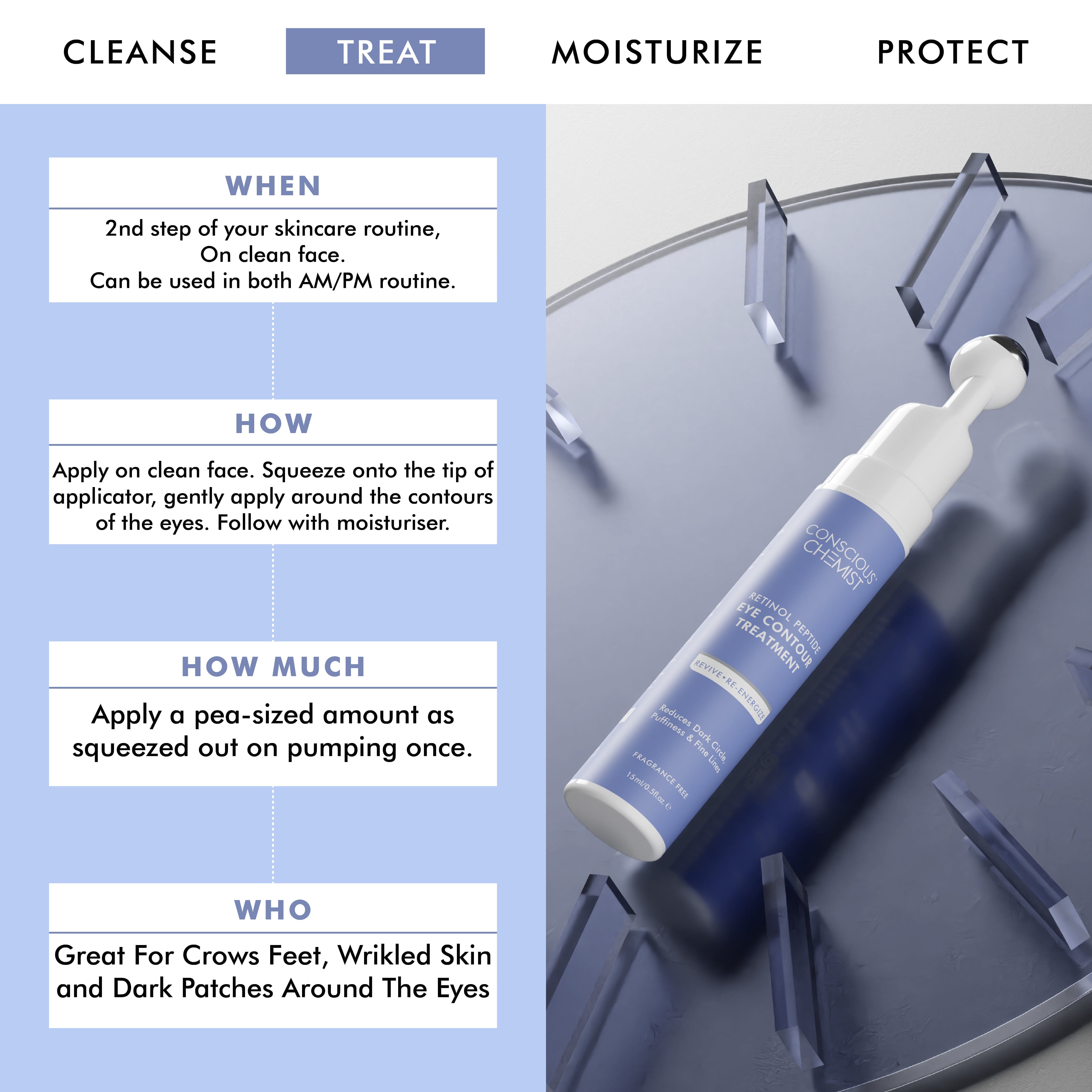 Eye Treatment Serum | Treats Dark Circles & Fine Lines | 15 ml