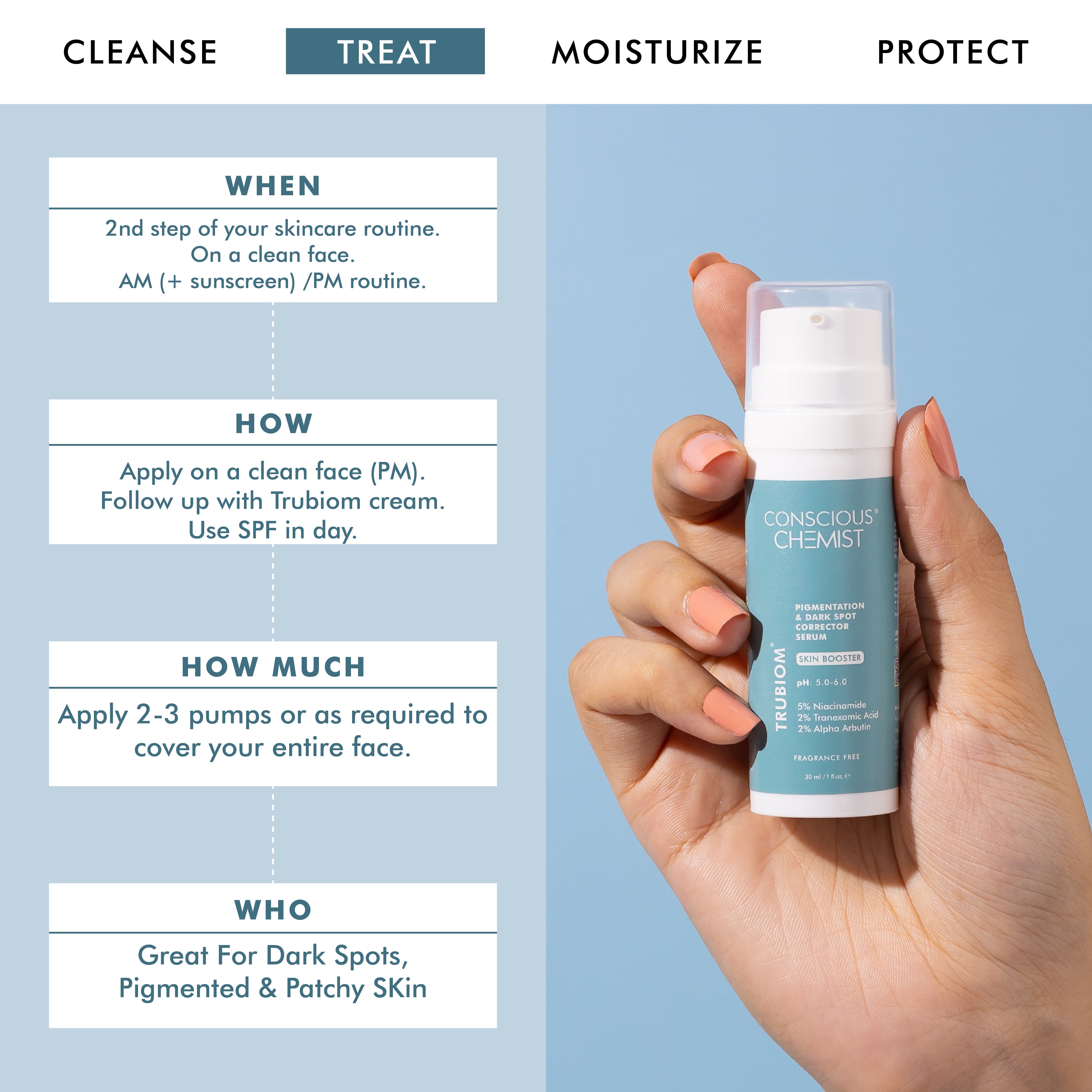 Pigmentation & Dark Spots Treatment | 5% Niacinamide Serum | 30 ml