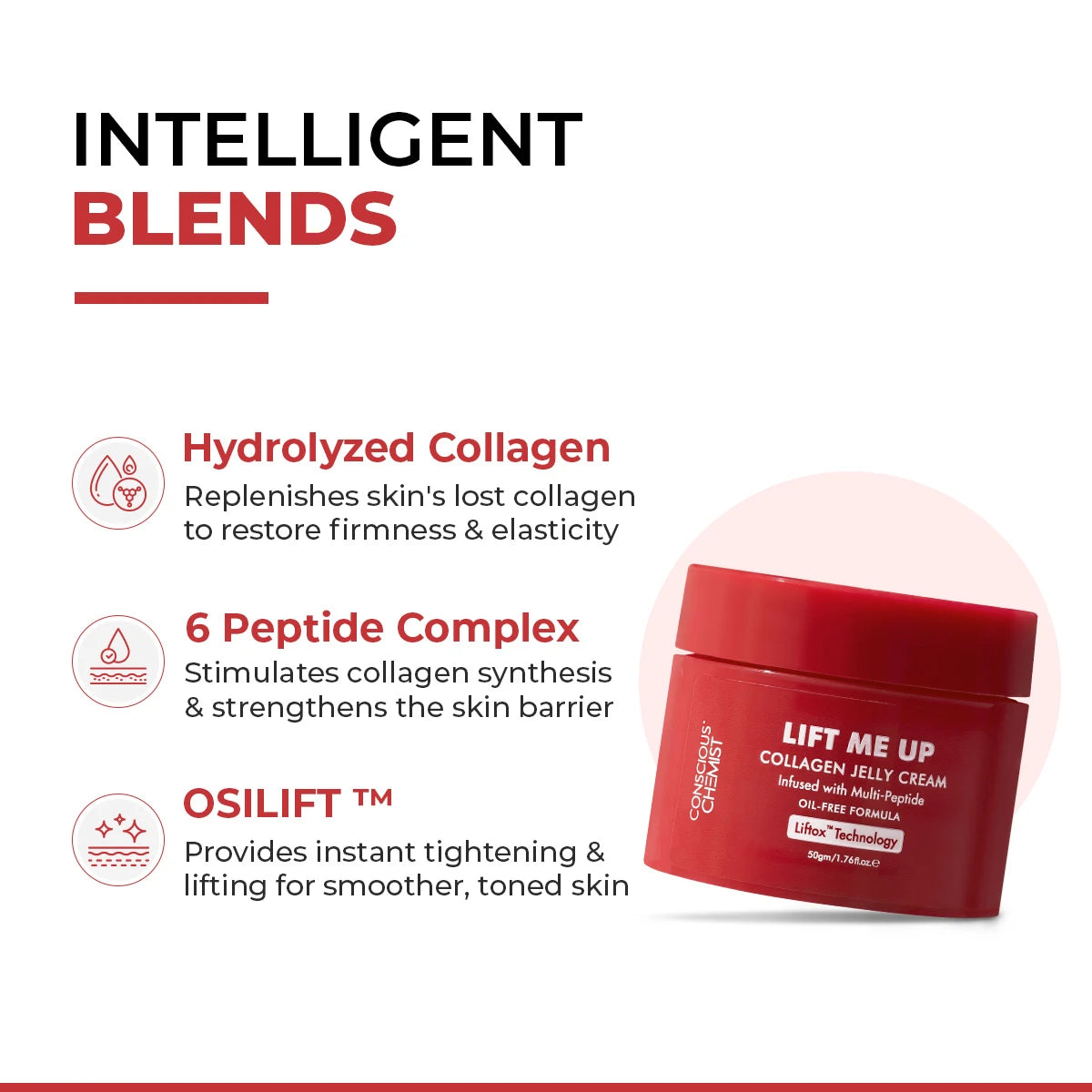 Collagen Jelly Cream | 50 gms | Slashed