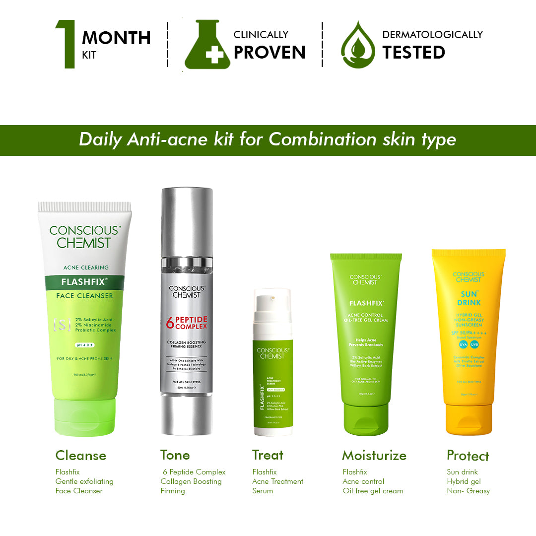 Anti-Acne Kit For Combination Skin
